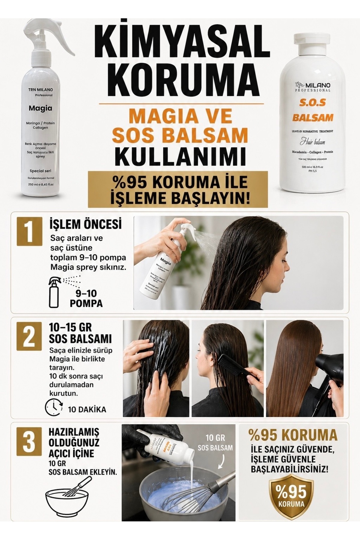 MAGİA SAÇ KORUYCU SPREY 250 ML VE 500 ML SOS BALSAM — MS1 — تصویر 6 از 7
