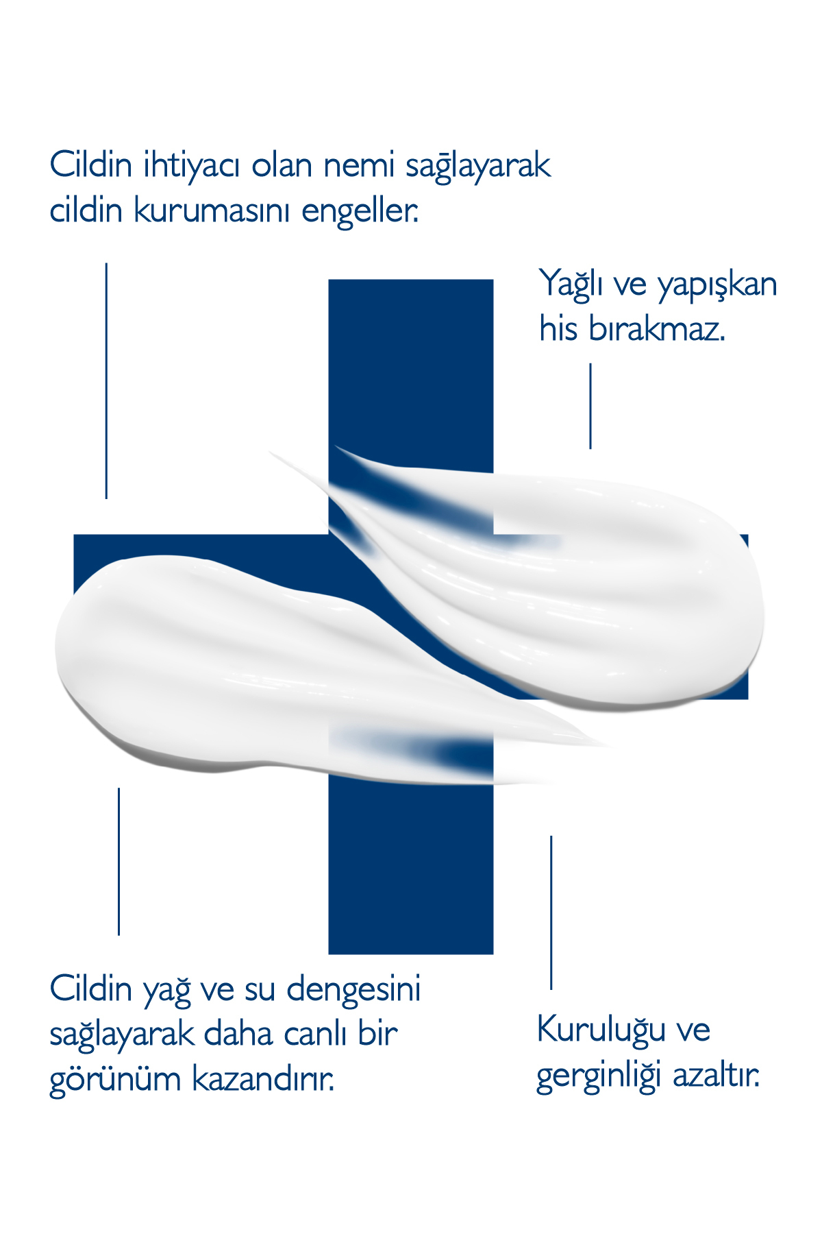 DR+MEDM Facial Remedy Kuru ve Hassas Ciltler İçin Nemlendirici Yüz Kremi 125 gr — DERMAL.DR.004 — تصویر 2 از 5