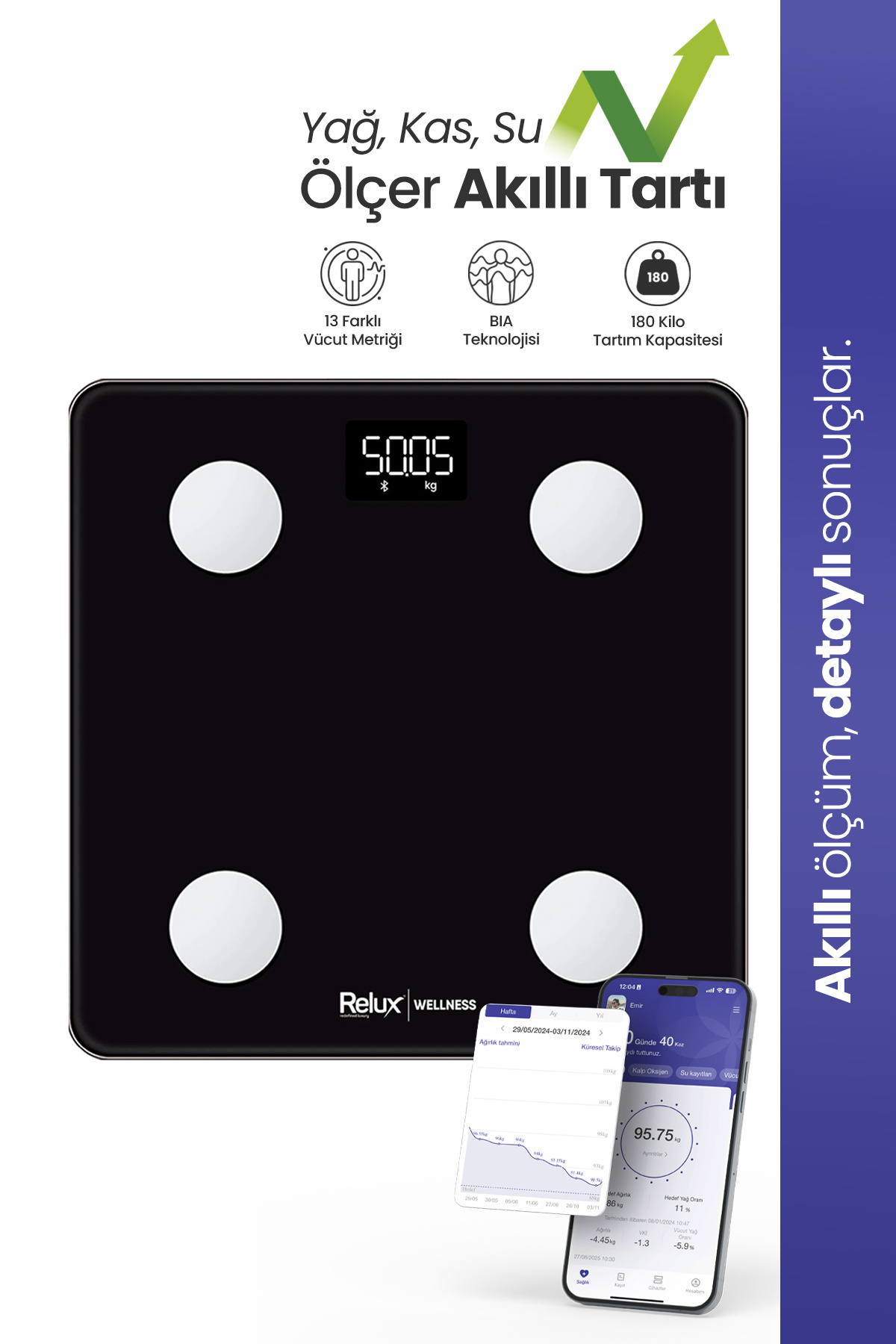 Rbs2000 Wellness Smart Body Analysis Scale – Fat, Muscle, Fluid Meter, 4 Electrodes, Bluetooth