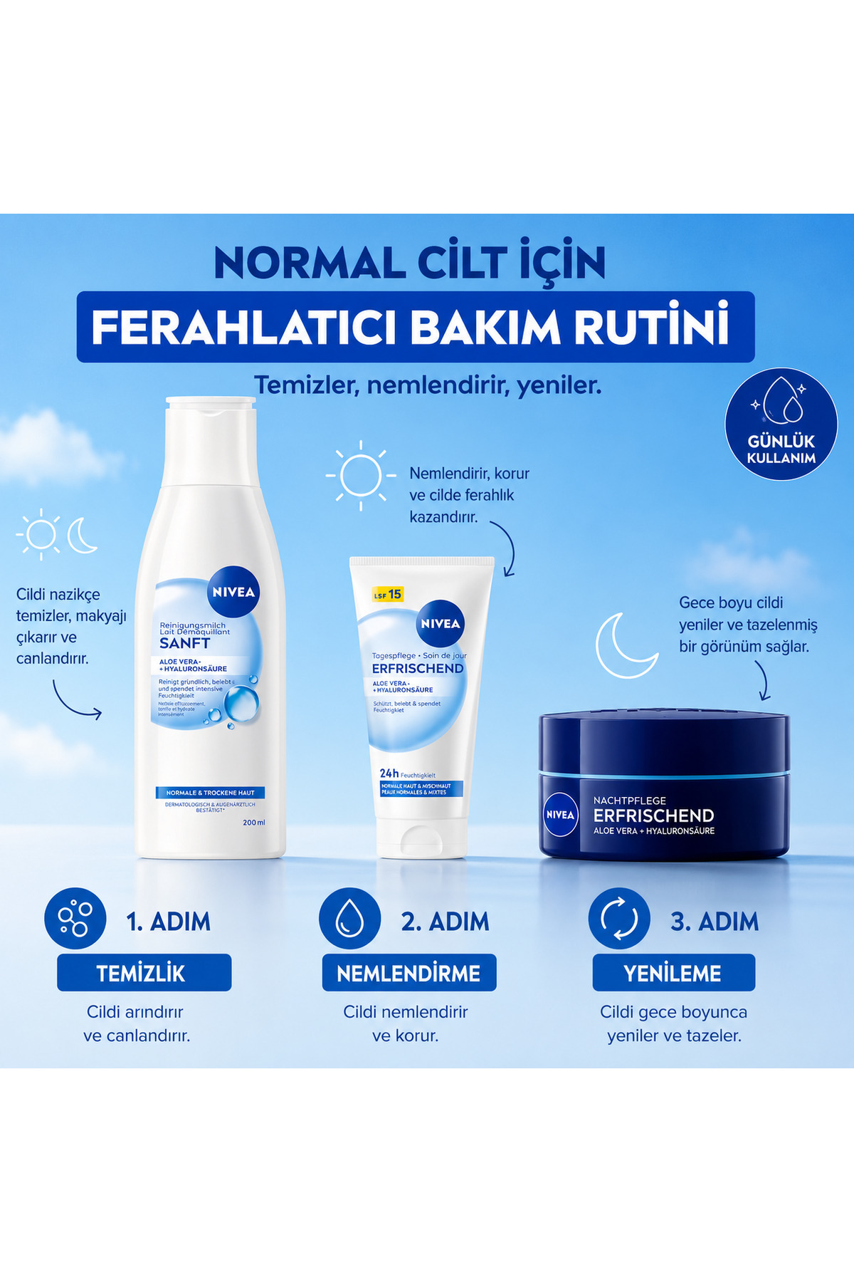 Aloe Vera + Hyaluronik Asit Hassas Temizleme Sütü 200 ml - Normal ve Kuru Ciltler İçin X 2 Adet — 4006000195582-2 — تصویر 4 از 5