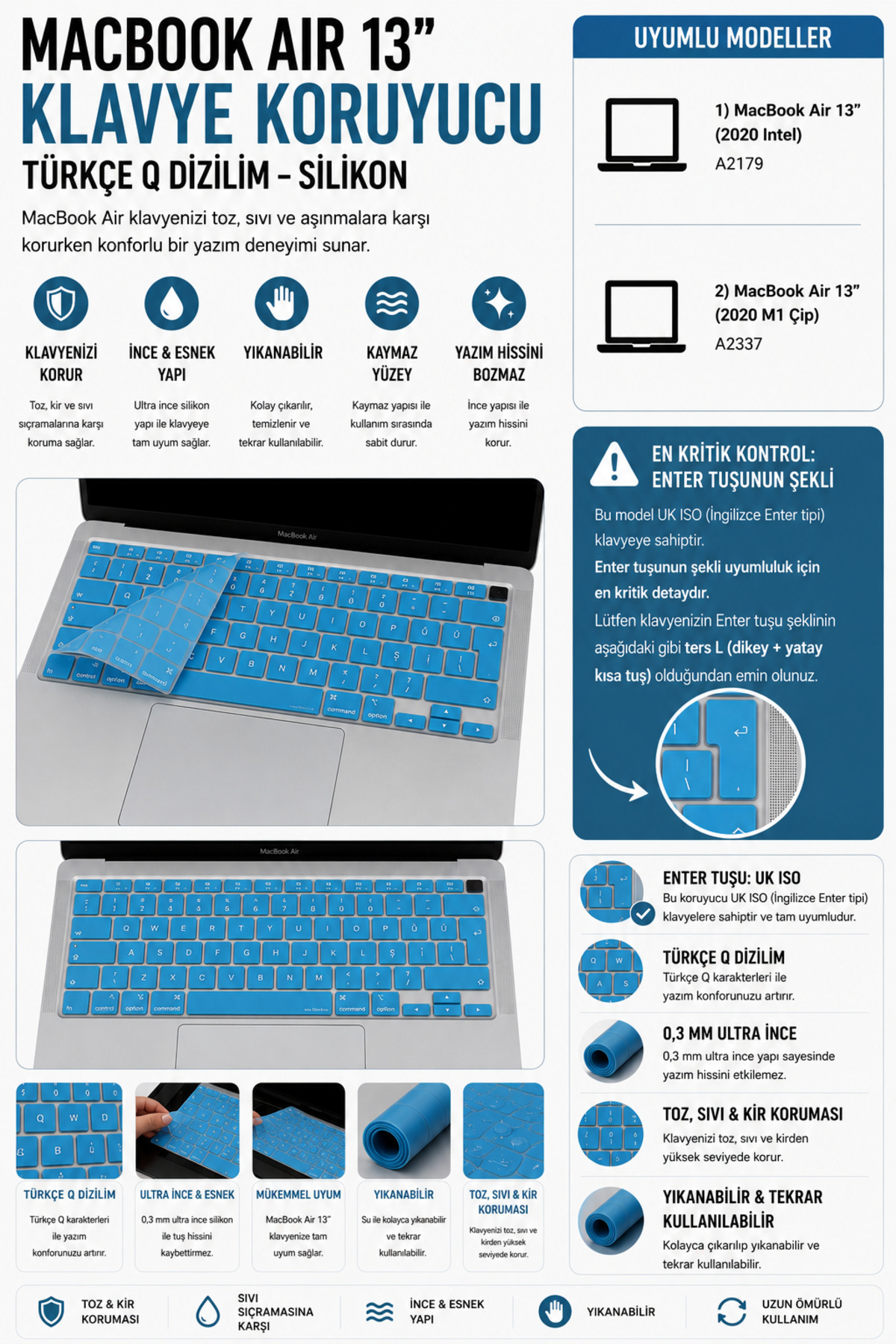 Macbook Air M1 Case 13inch Keyboard Protector Compatible with Turkish Q Letter Printed TouchID A2179 A2337