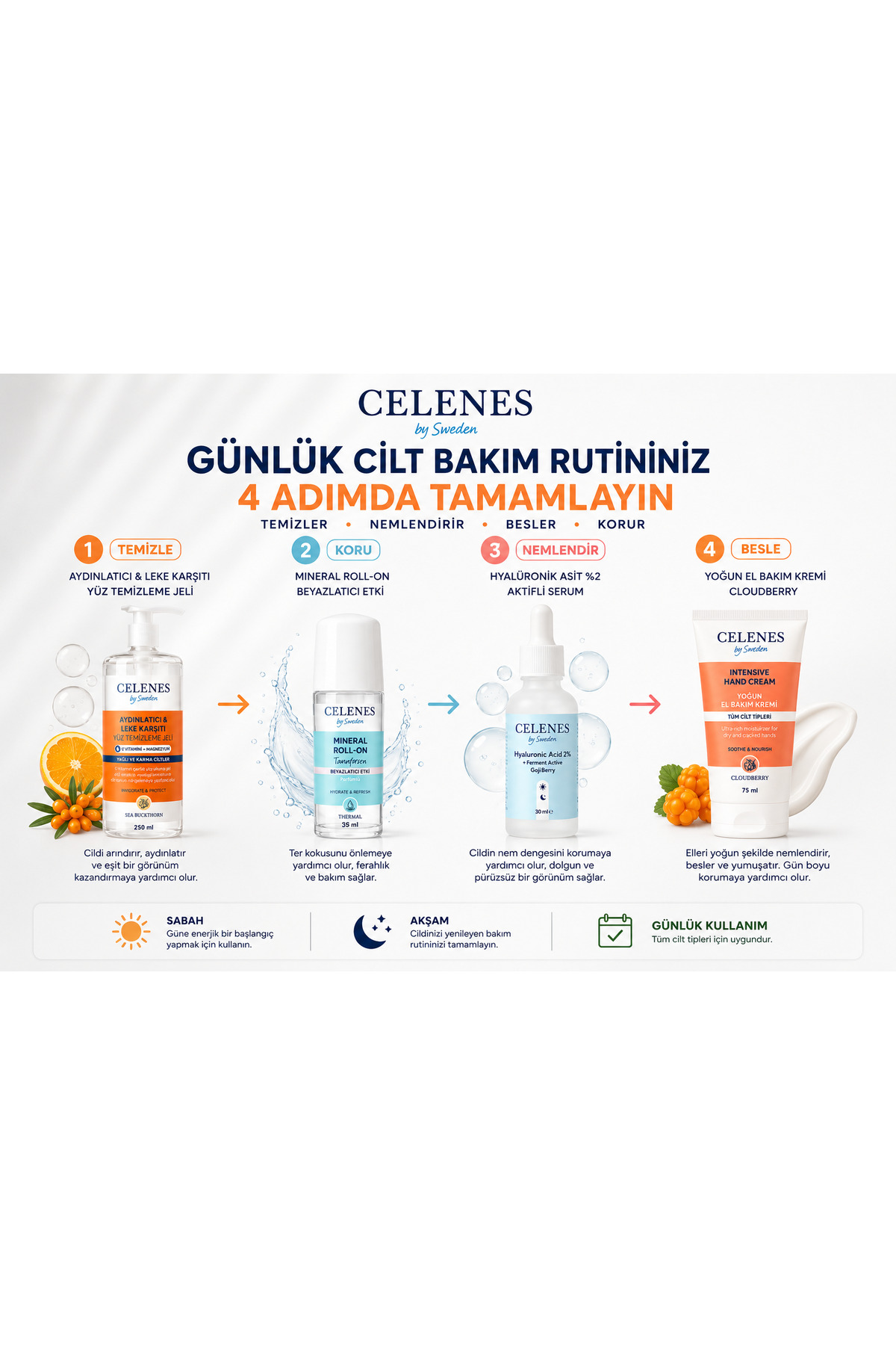 Günlük Cilt Bakım Seti | Yüz Temizleme Jeli + Hyalüronik Asit Serum + Mineral Roll-On + El Bakım Kremi — CELENES0001 — تصویر 2 از 4