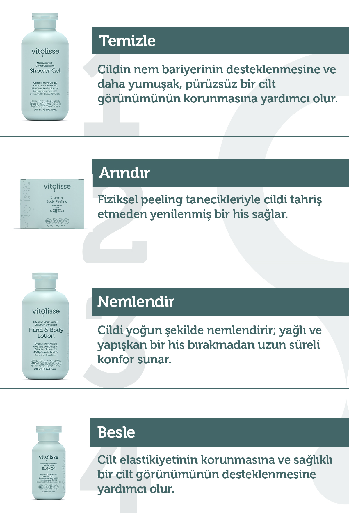 Vücut Peelingi 60g – Enzim ve Asit Destekli Nazik Arındırıcı Pürüzsüzleştirici Vegan (30 x 2g) — VIT103 — تصویر 5 از 5