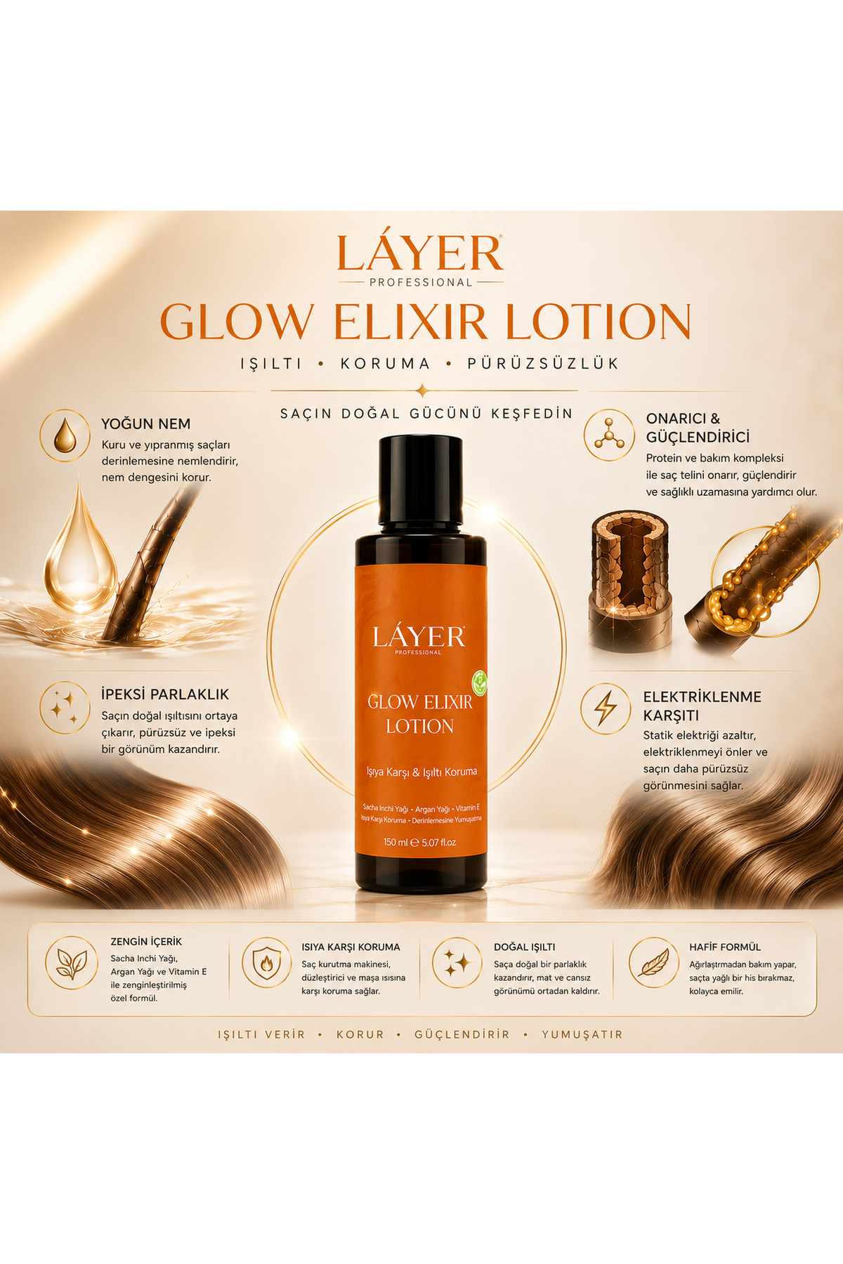 Glow Elixir Lotion Durulanmayan Saç Bakım Losyonu 150 ml | Yoğun Parlaklık, İpeksi Görünüm, Yoğun onarım ve Kabarıklık Karşıtı Bakım — 02 — تصویر 3 از 3