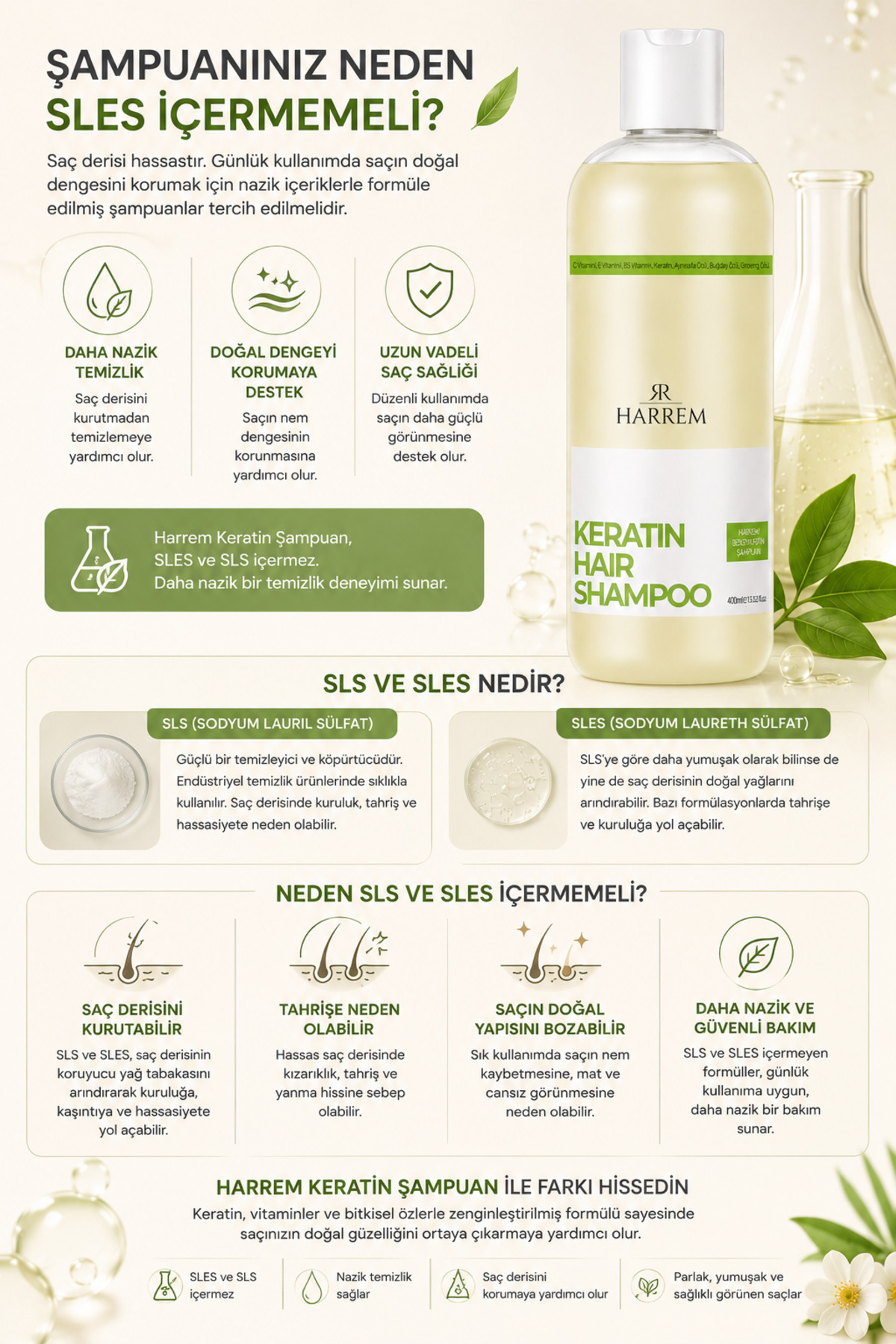 Keratin Şampuan 400 ml — 00319 — تصویر 6 از 6