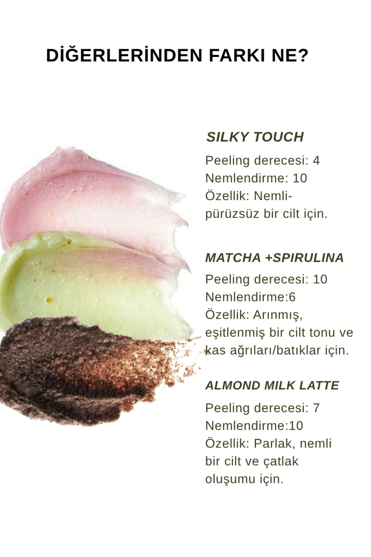 Üç Aşamalı Vücut Ovması Seti | Body Scrub Set — BODY33 — تصویر 5 از 8