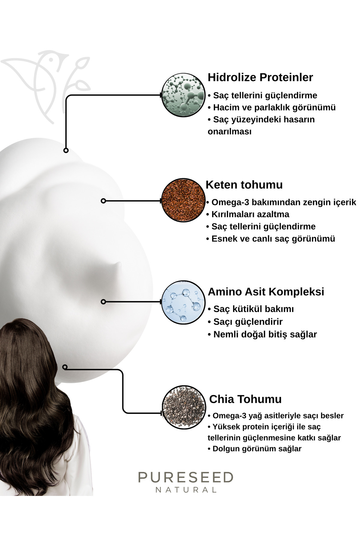 Yoğun Hacim ve Güçlü Tutuş Sağlayan Saç Hacim Köpüğü - 150ml — TYCA0C3C476760D083CCB8000 — تصویر 2 از 4