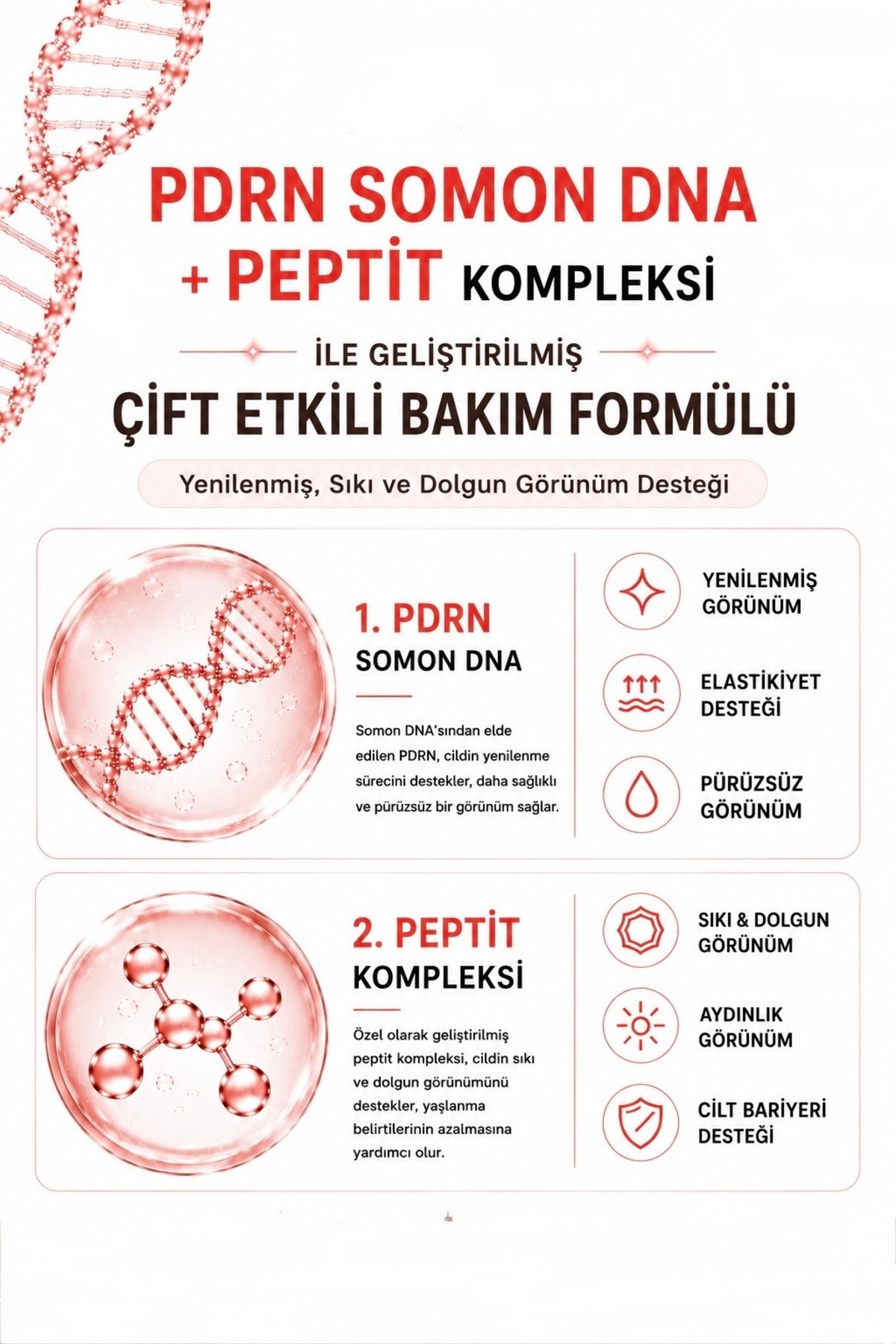 PDRN SOMON DNA Peptide Bounce Ball Yenileyici ve Sıkılaştırıcı Cilt Serumu 30 ml — olr1 — تصویر 7 از 9