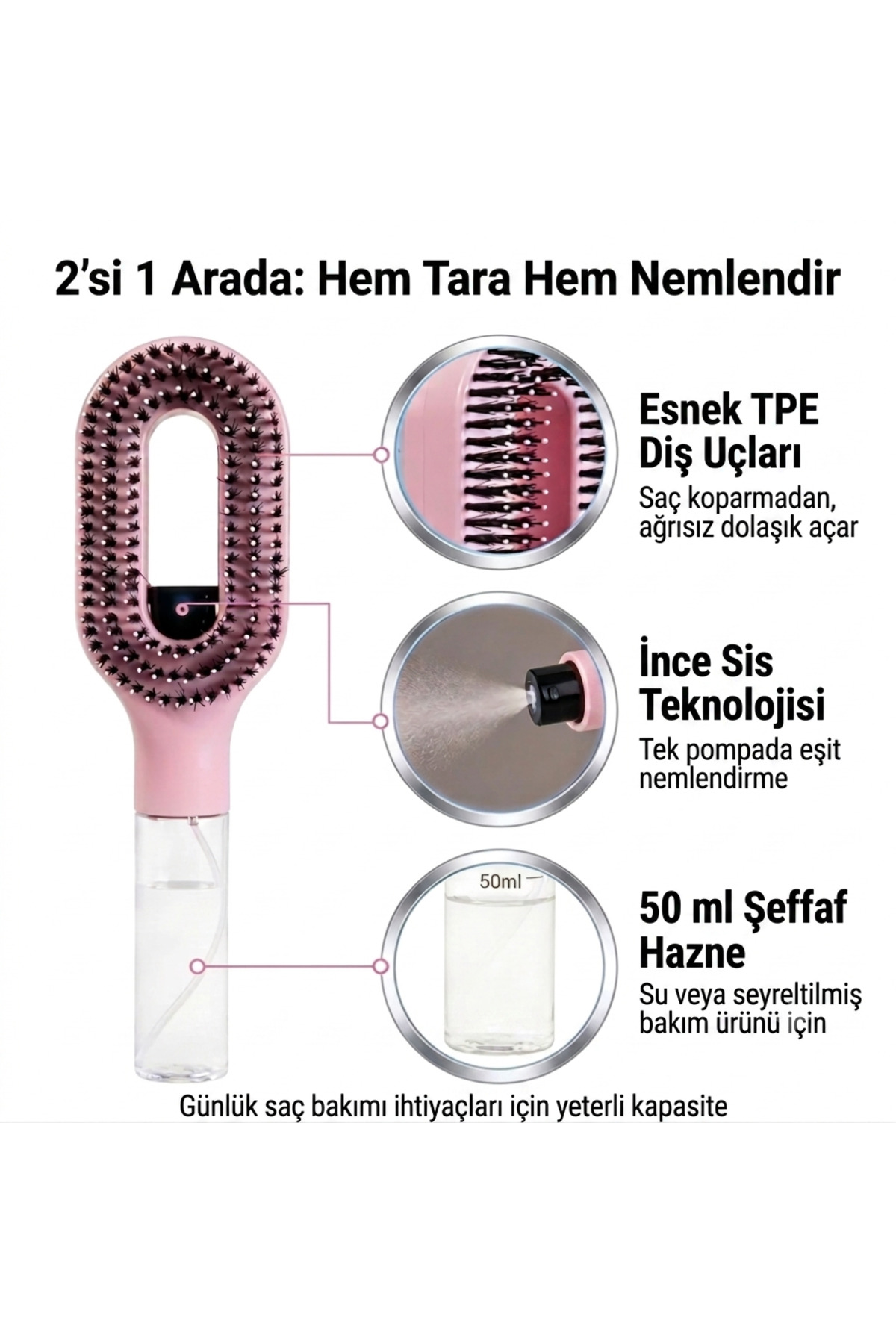 Spreyli Tarak Sprey Su Hazneli Saç Tarağı Dolaşık Açıcı Nemlendirici Elektriklenme Karşıtı Islak Kuru Kullanım — صورتی RYC-SPR-01 — تصویر 4 از 7