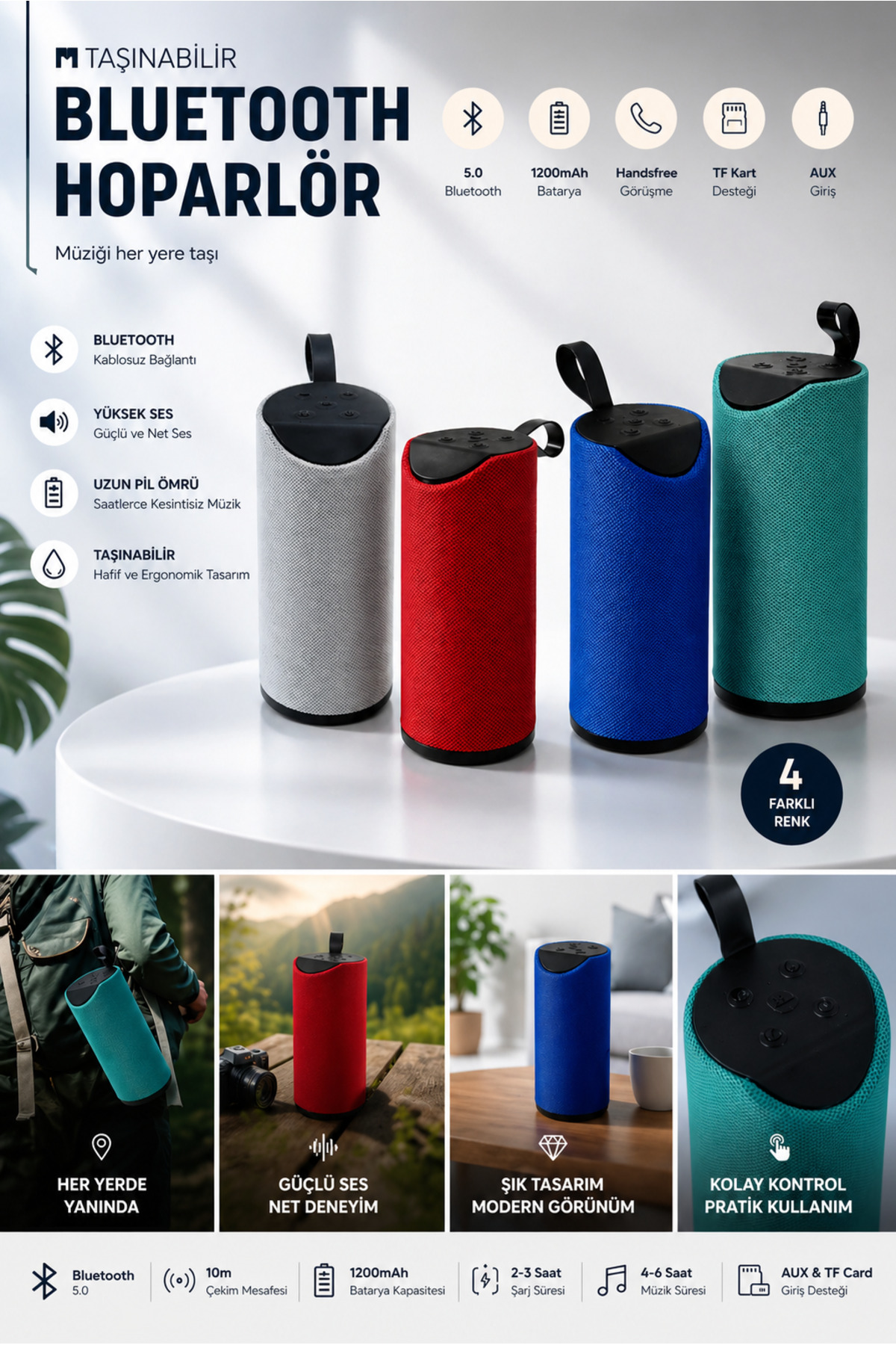 Portable Wireless Speaker Bluetooth FM Radio Aux/Usb/Sd Card Entry Party Sound Grenade