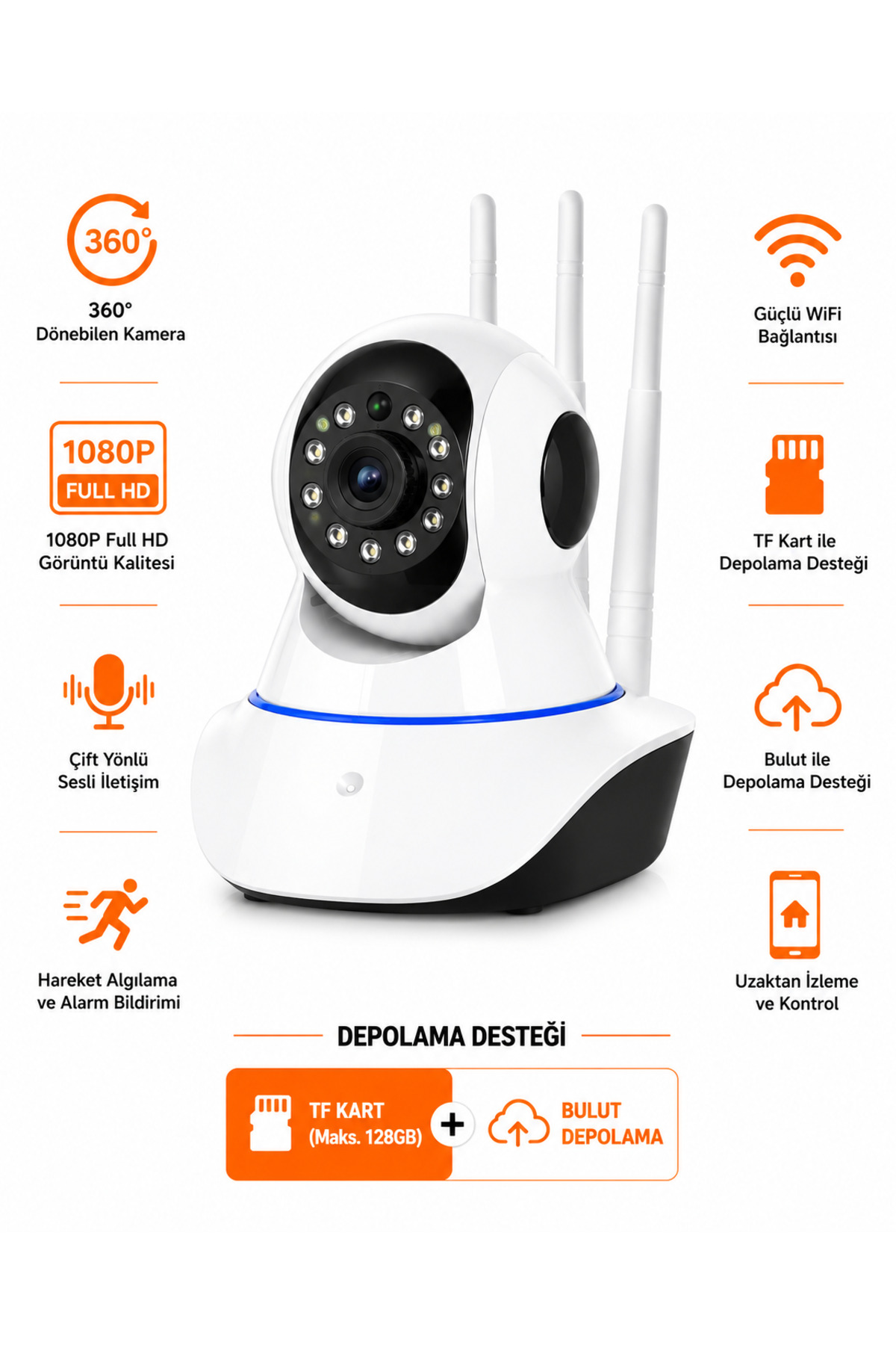 BLUE İNTER Wi-fi Kablosuz Ip Güvenlik Kamerası 360 Derece (cmr5) - Fiyatı, Yorumları
