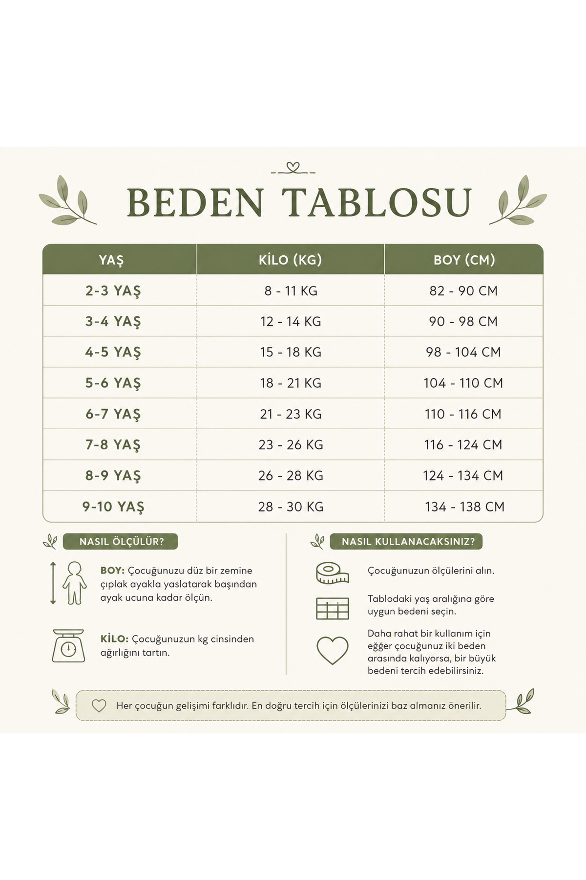 Ürün görseli