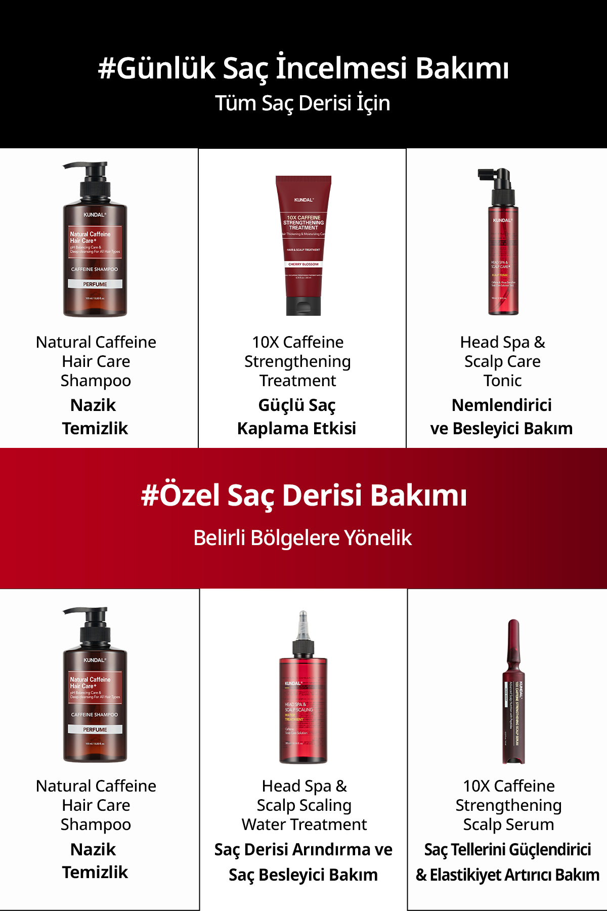 Kafein İçeren Dökülme Karşıtı Bakım Şampuanı Caffeine Scalp Shampoo 500ml (White Musk) — 111182 — تصویر 9 از 9