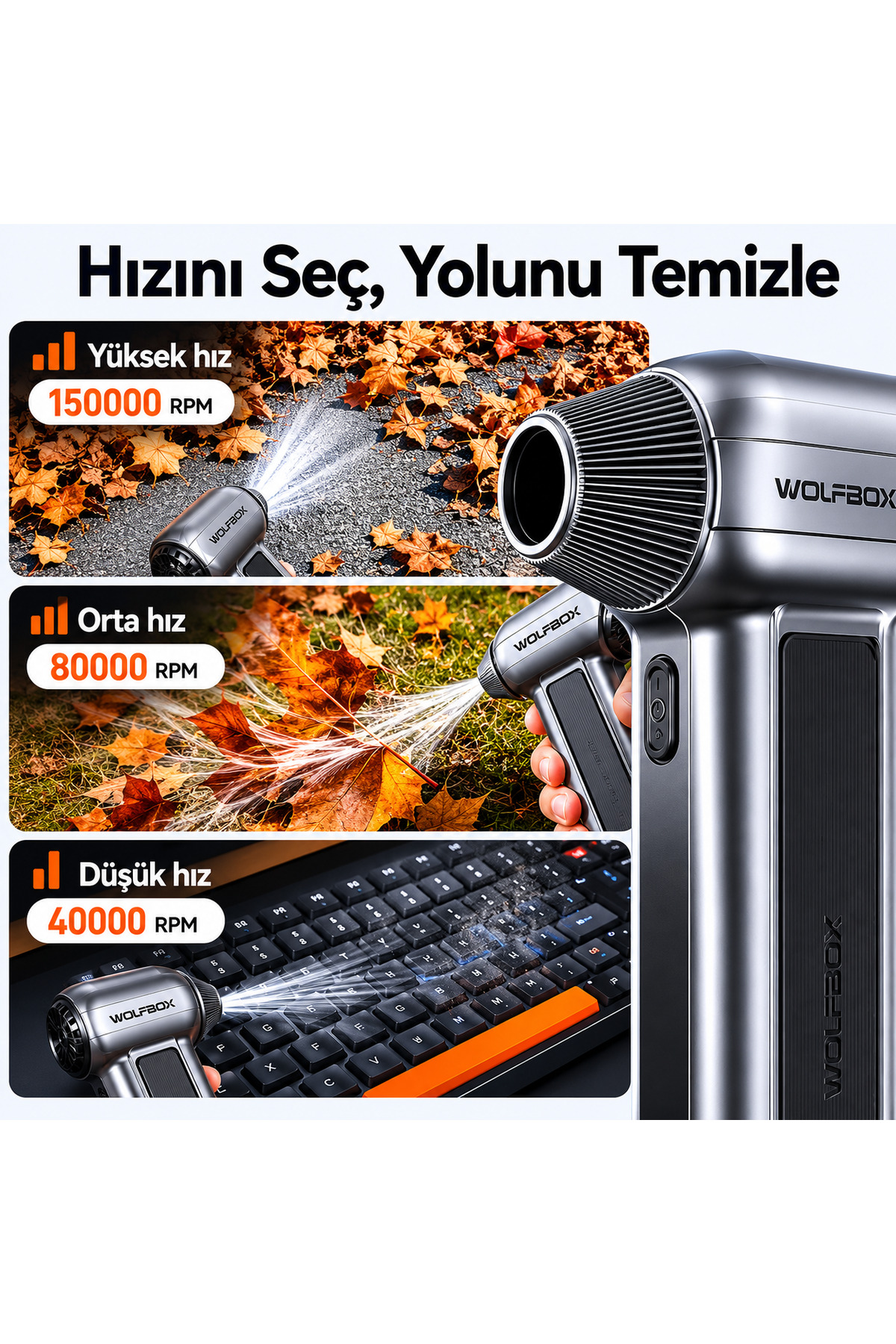 WOLFBOX MF100 150.000 RPM 6000 mah Şarjlı Jet Fan Elektrikli Hava