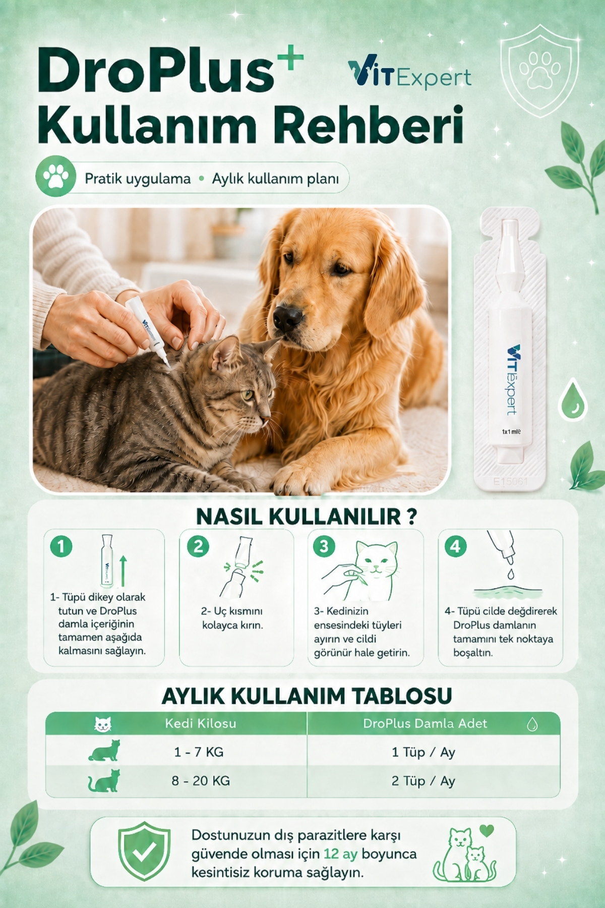 Vitexpert Droplus Kedi Damlası Pire Dış Parazit Bit Kene Deri