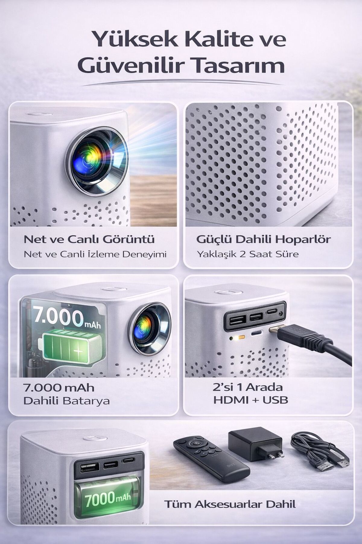 Bakeey Powerbank ile Çalışan Mini Projeksiyon | Android 13, 720P