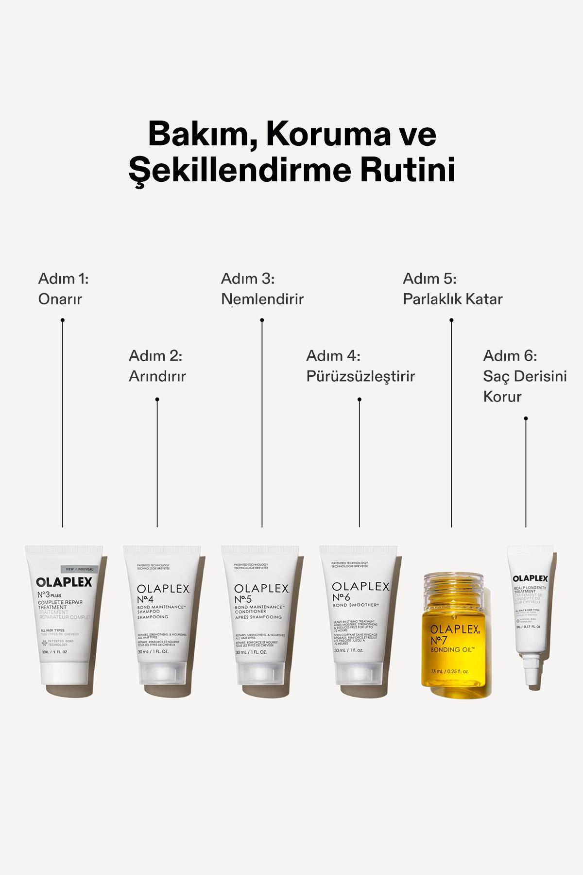 Healthy Hair Discover Set - Bağ Güçlendirici Seyahat Boy Saç Bakım Seti — 20251058 — تصویر 3 از 5