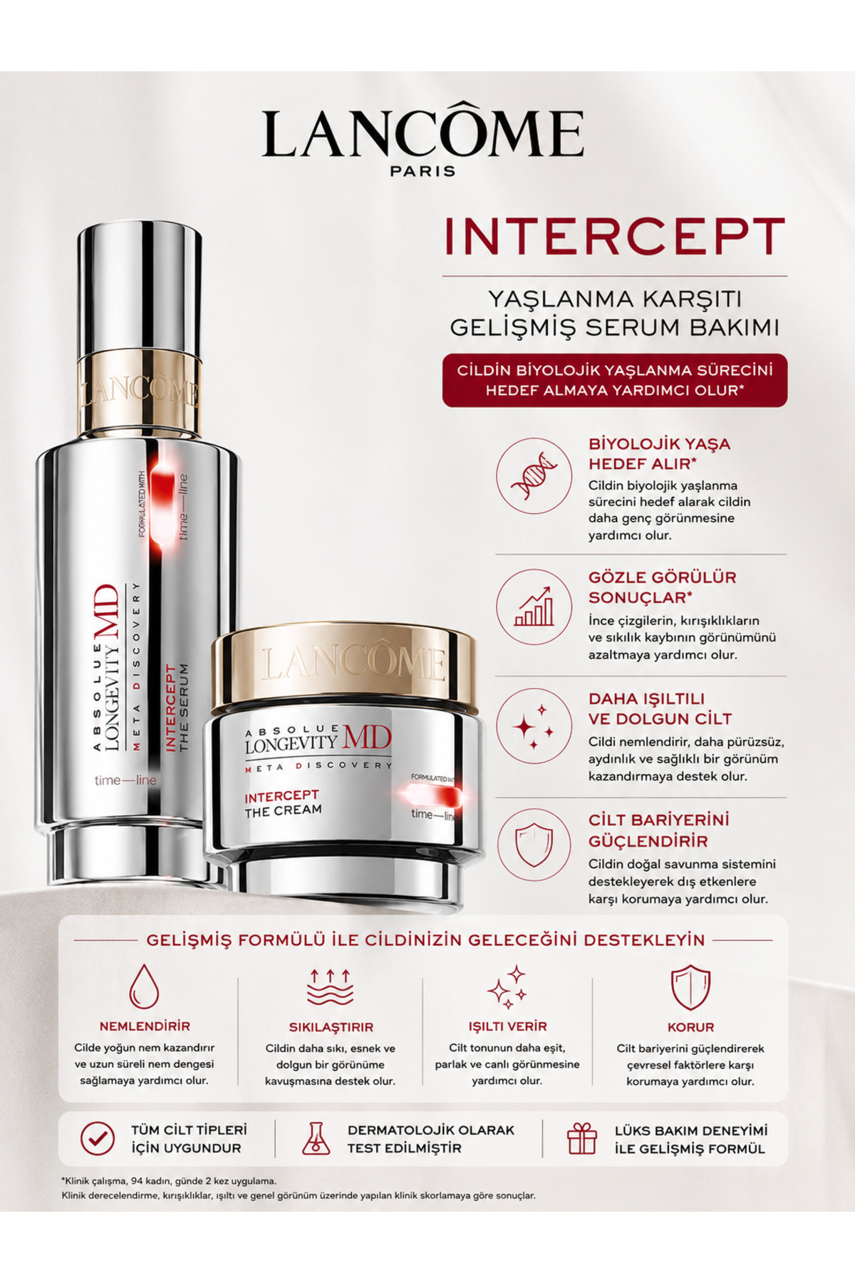 Lancome Absolue Longevity MD Yaşlanma ve Kırışıklık Karşıtı