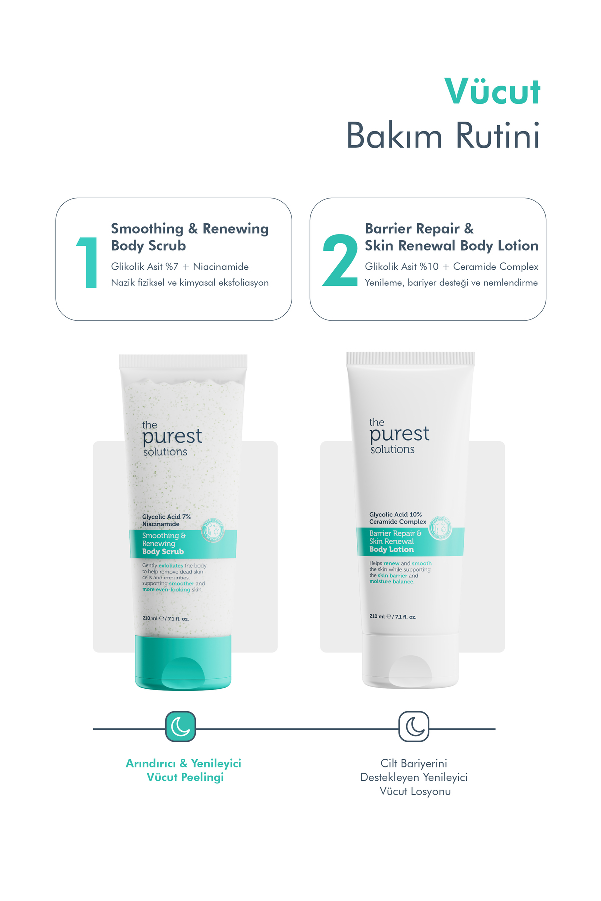 Arındırıcı & Yenileyici Vücut Peelingi,210 ml — TPS418 — تصویر 5 از 6