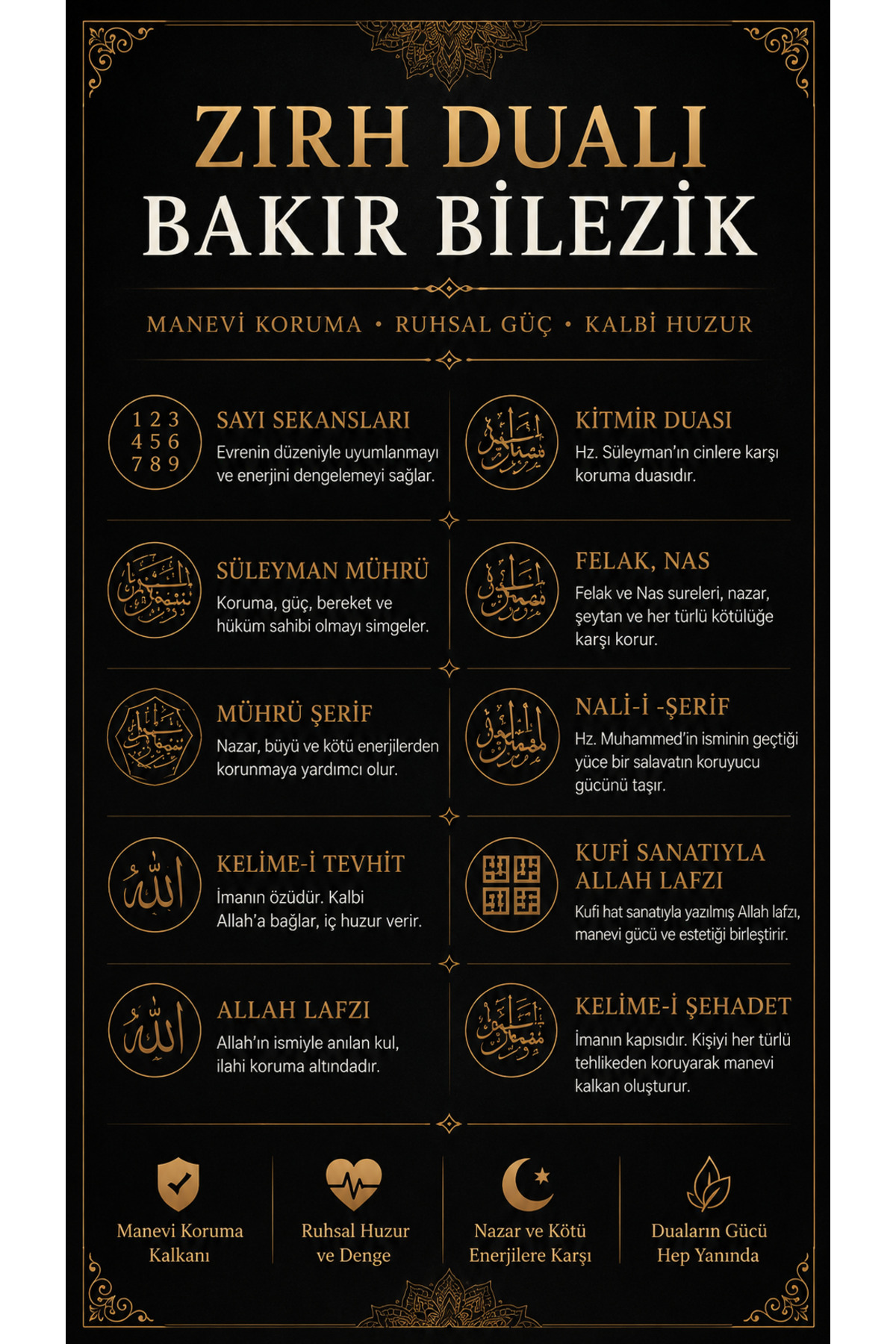 İyyaKee Zırh Dualı %100 Saf Bakır Bileklik İslami Dualar İşlemeli Ayarlanabilir El Yapımı Unisex görsel 2