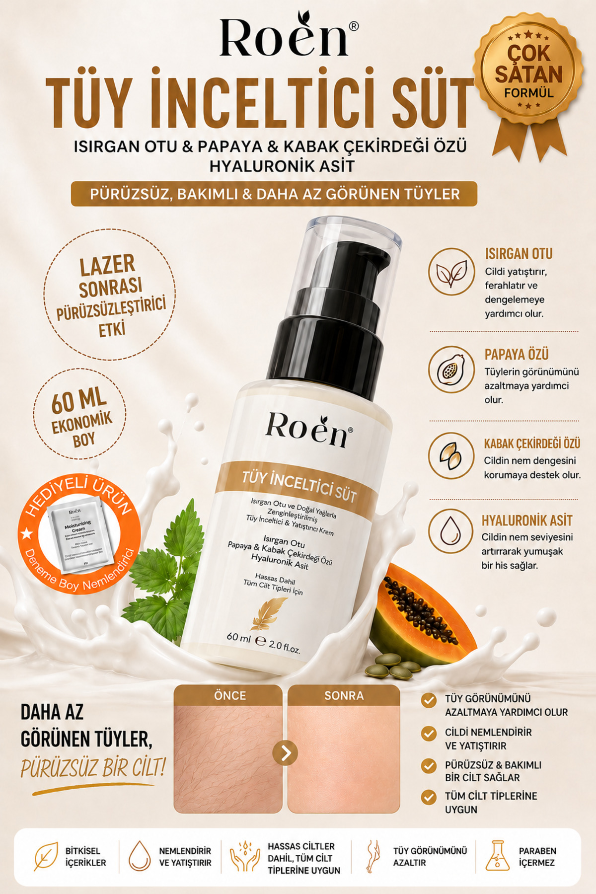 Roen Tüy Azaltıcı ve Bakım Sütü - Lazer Sonrası Pürüzsüzleştirici Etki - Isırgan & Papaya 60 ml - Fiyatı, Yorumları