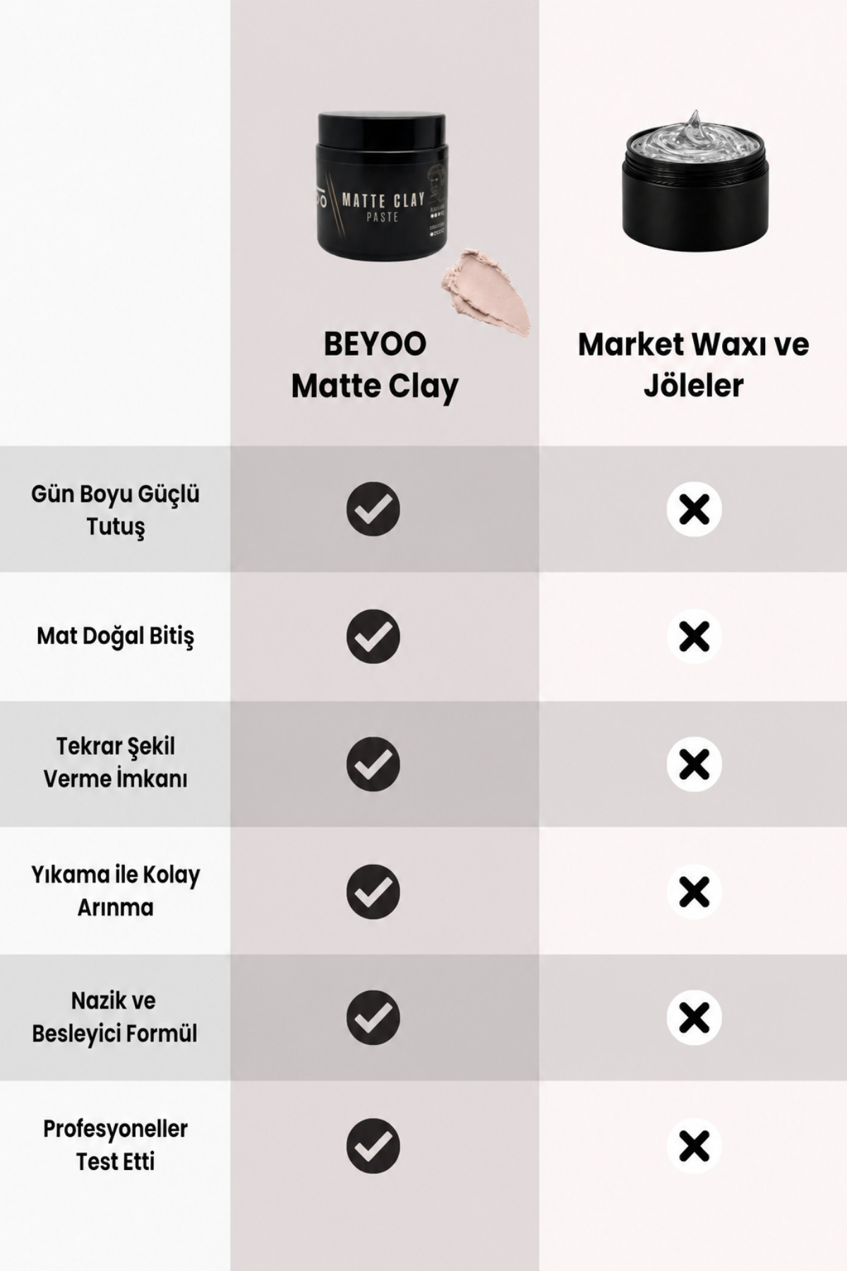 Matte Clay Paste – Mat Bitiş Orta Tutuş Erkek Saç Şekillendirici Wax 50 ml — BY-CLAY50 — تصویر 9 از 9