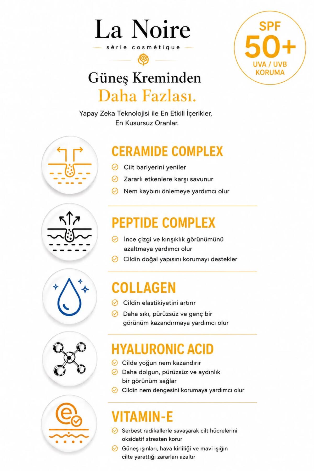 Akıllı Güneş Kremi Spf50 | Çinko | Yaşlanma-Kırışıklık Karşıtı | Ceramide | Peptide — 1001 — تصویر 3 از 5
