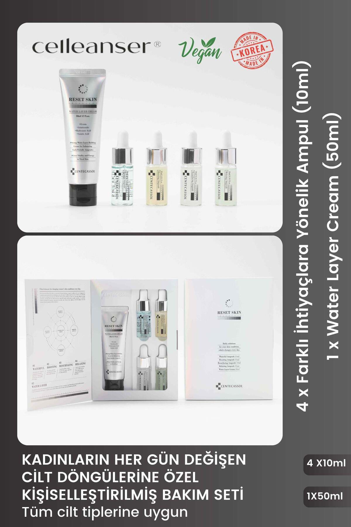 centecassol Reset Skin Kit 5'li Kore Cilt Bakım Seti Ampul ve