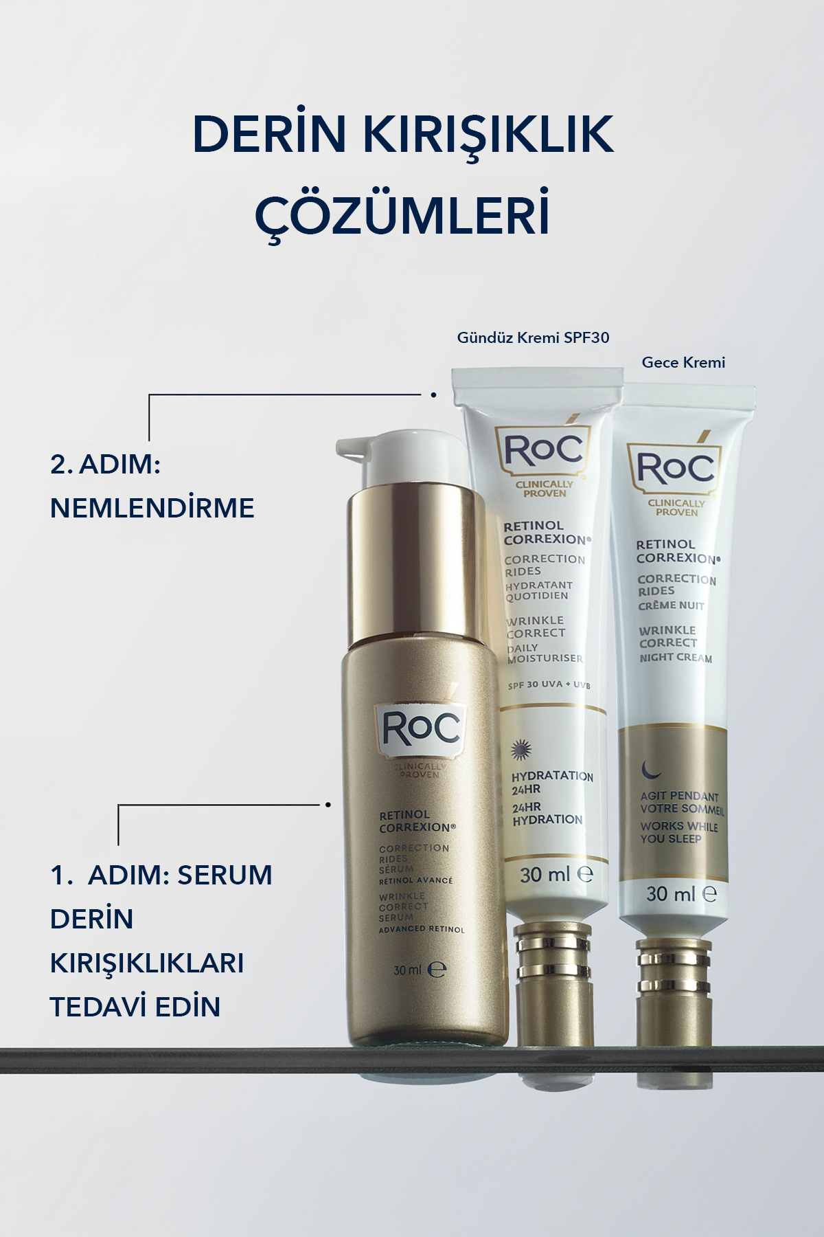 Retinol Correxion Derin Kırışıklık Karşıtı Günlük Nemlendirici SPF30 30 ml + Retinol Serum 30 ml — ROC0026 — تصویر 4 از 8