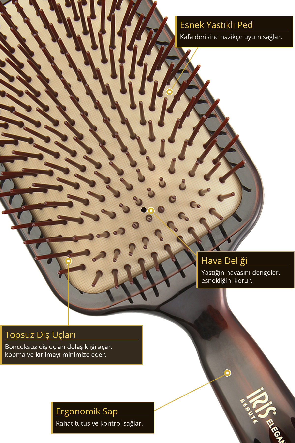 Saç Fırçası Topsuz Diş Uçları Dolaşık Açıcı Kaynak Saça Uyumlu Paddle Brush 51038 — سفید 8698323510386 — تصویر 3 از 4