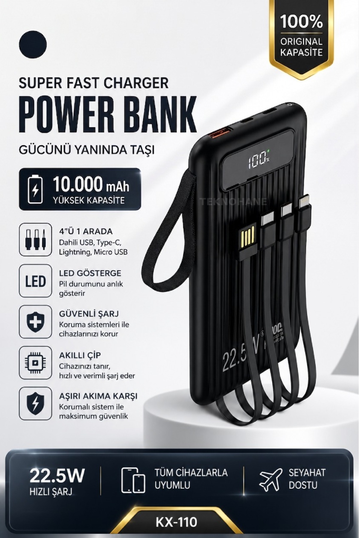 10000 mAh Powerbank Powerful Actual Capacity Full Net 10,000 mAh ( Iphone and Android Compatible )