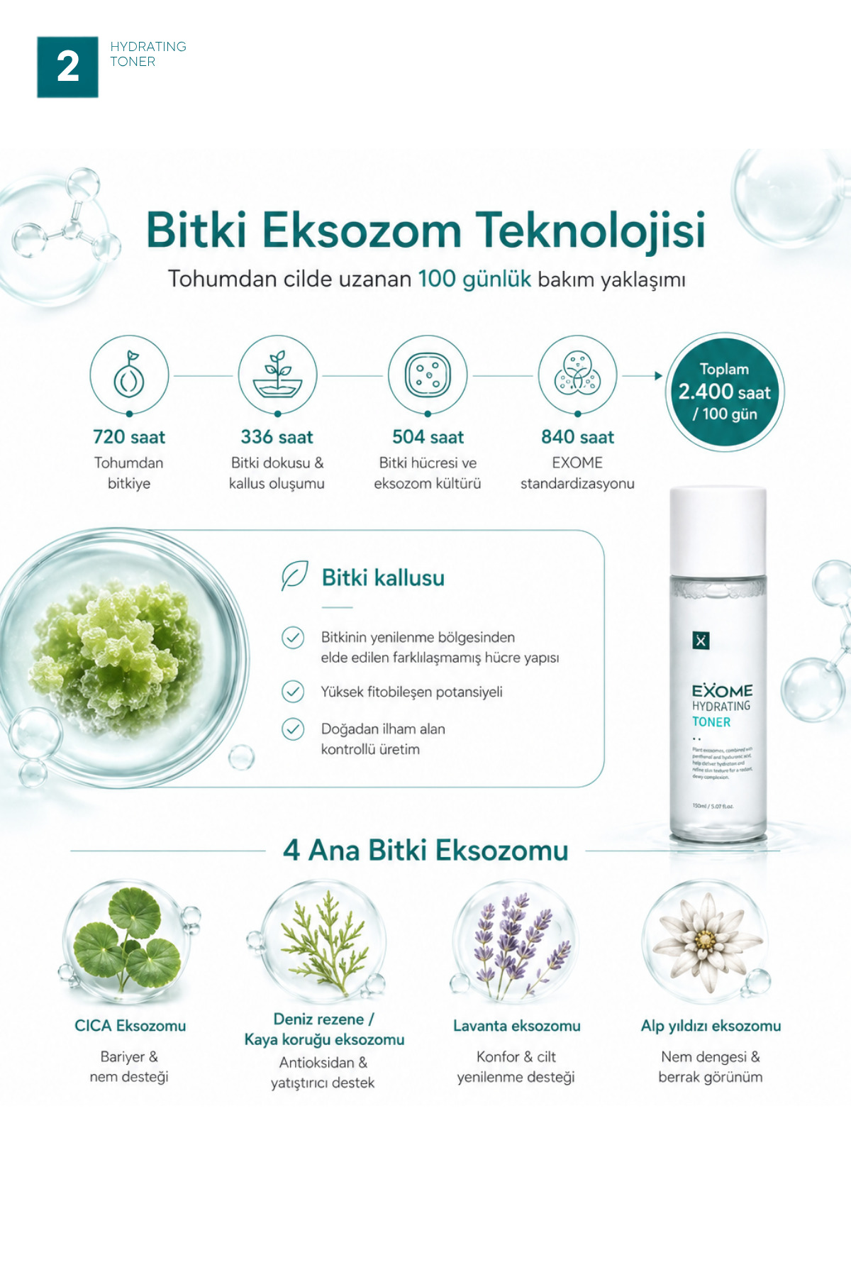 Nemlendirici Yüz Toniği | Panthenol & Hyaluronik Asit | Cilt Dengeleyici Bakım | Hydrating Toner | 150 ml — Exome005 — تصویر 3 از 6