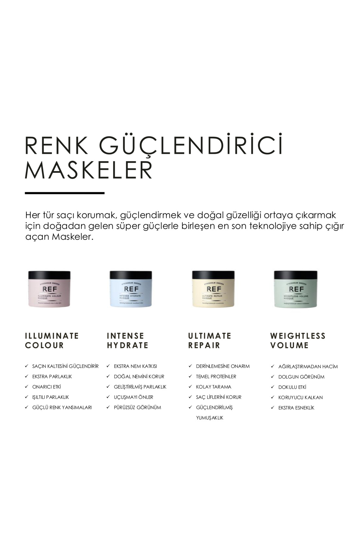 Intense Hydrate Masque 250 ML - Kuru Saçlar İçin Yoğun Nemlendirici Saç Maskesi — 7350016789196 — تصویر 6 از 7