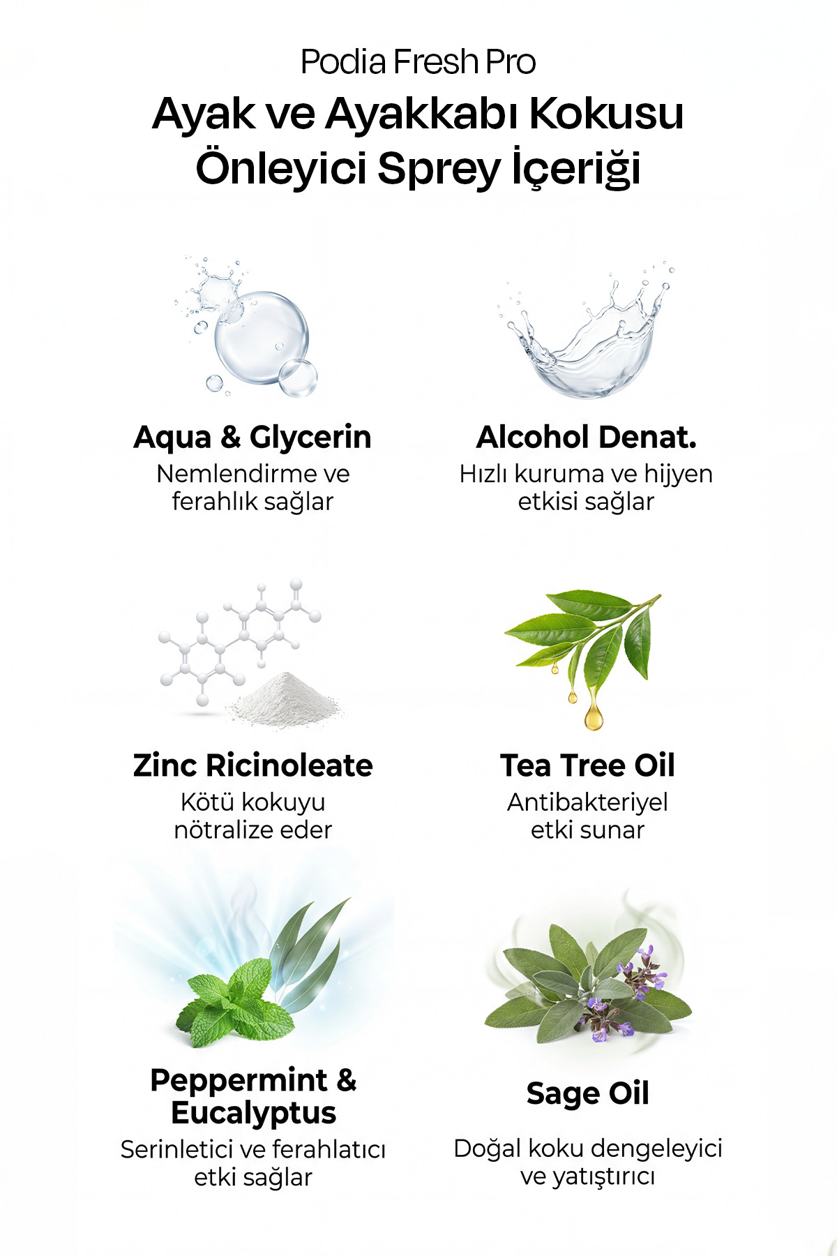 Podia-Fresh Pro - Ayak ve Ayakkabı Kokusu Önleyici, Bakteri Karşıtı ve Anında Ferahlatıcı Ayak Bakım Spreyi 100 ML — GENDY-SPR-PFP — تصویر 2 از 5