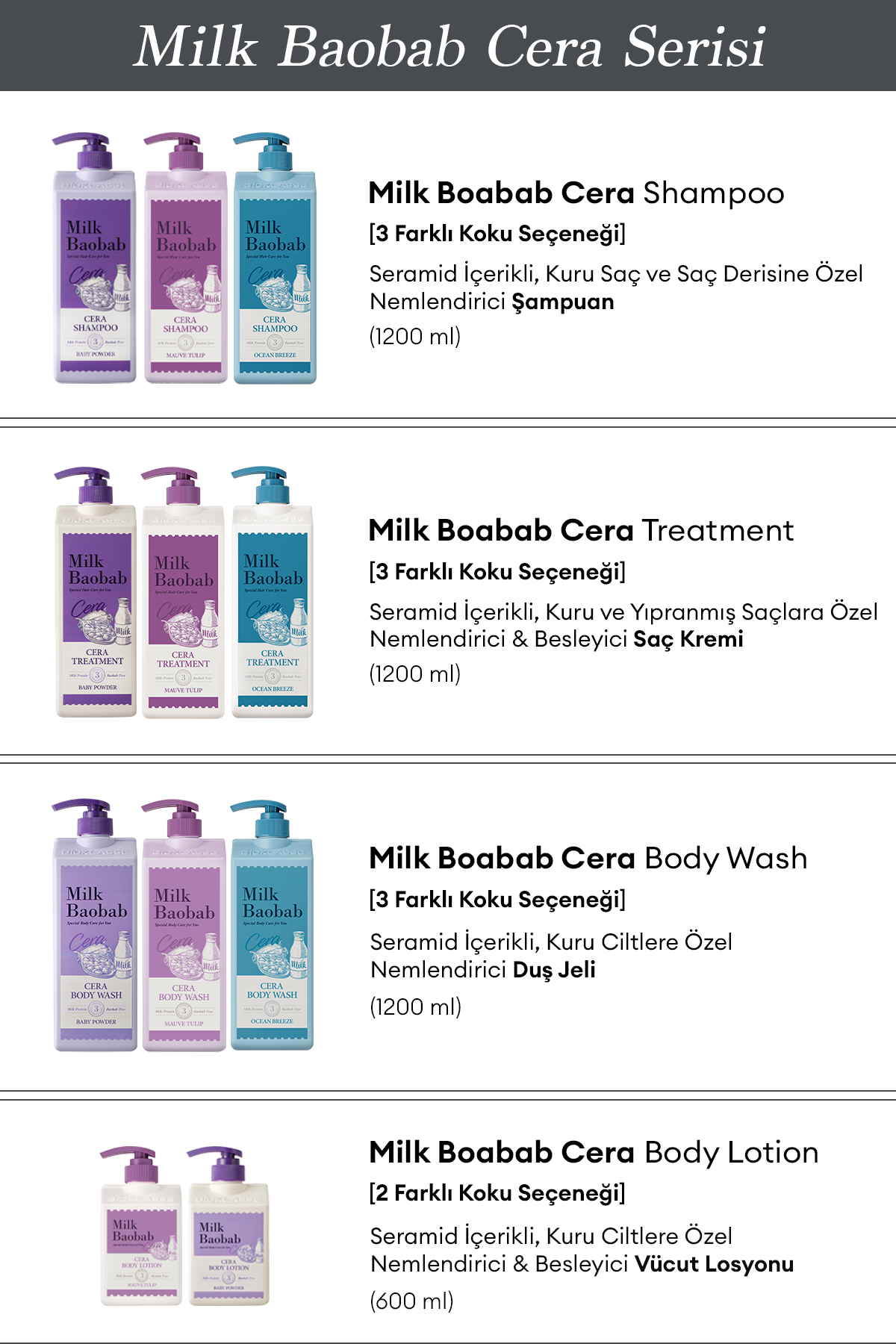Kuru ve Yıpranmış Saçlara Nemlendirici&Besleyici Saç Kremi Cera Treatment (Baby Powder) — 9467 — تصویر 8 از 9