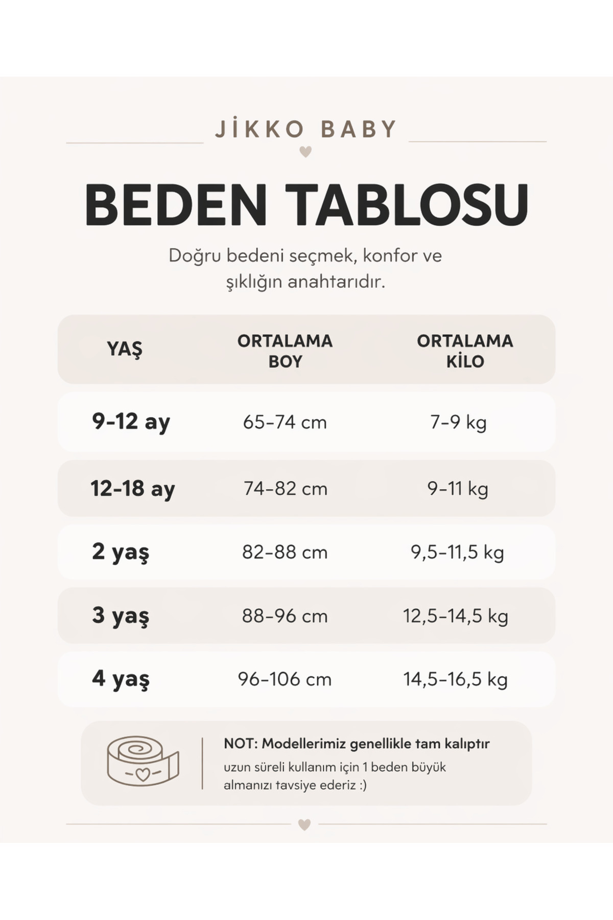 Ürün görseli