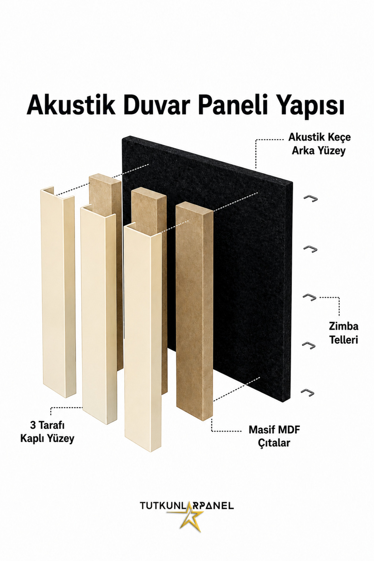پنل دیواری آکوستیک MDF چوبی با عایق صدا و دکوراتیو مدل Slat Wall 100x280 سانتی‌متر رنگ کرم