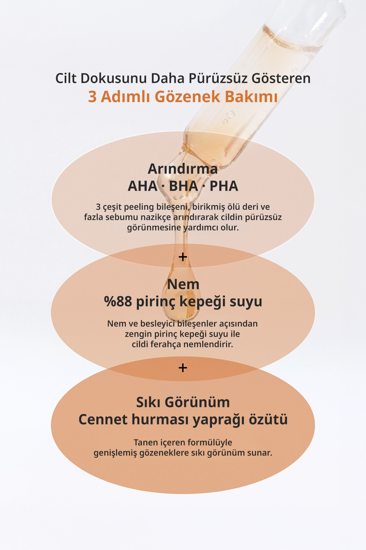 AHA BHA PHA İçeren Sebum Dengesi & Sıkı Gözenek Görünümü Sunan Serum MIDHA Pore Refining Serum — MIDHA-PORE-REFINING-SERUM30 — تصویر 3 از 8