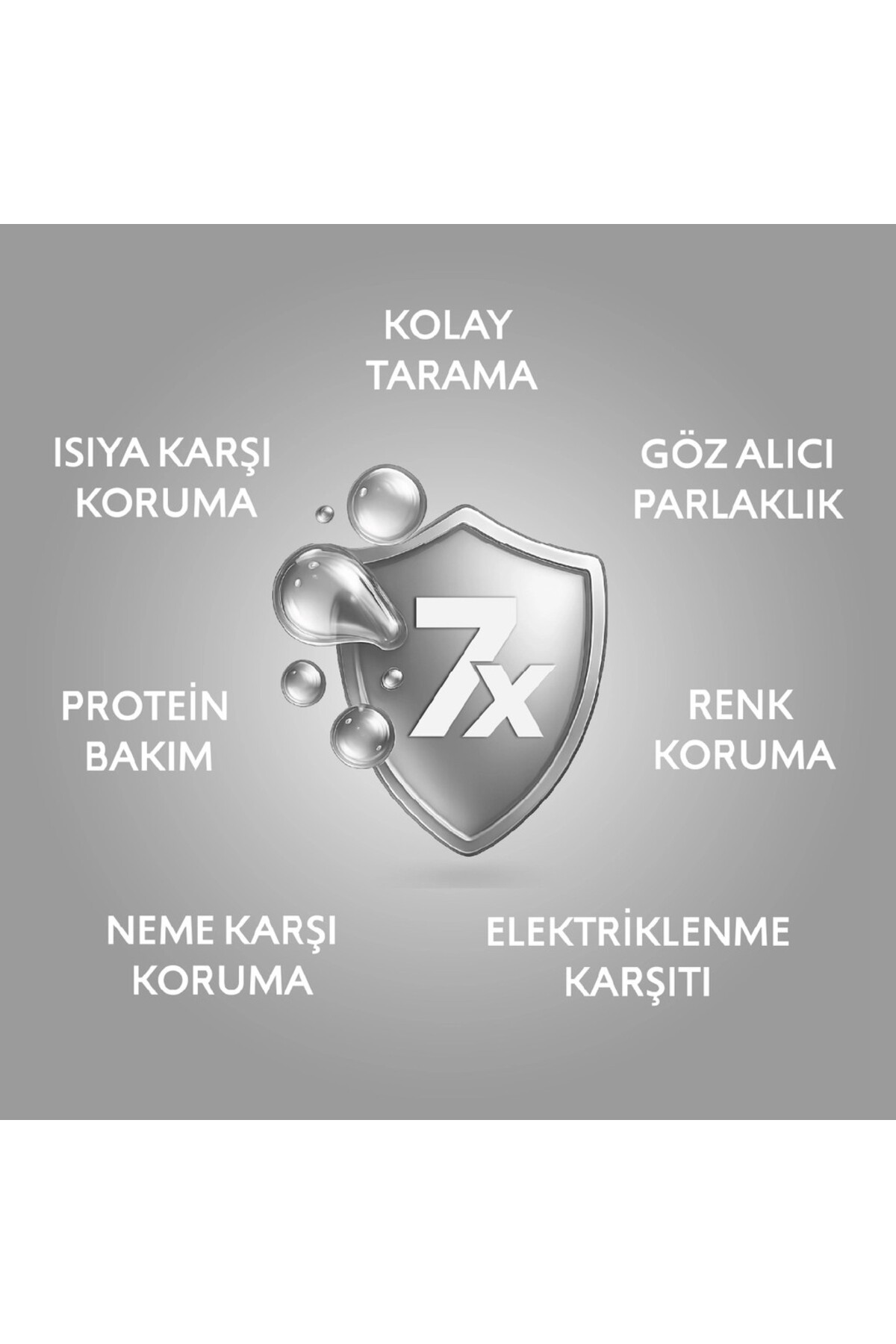 7 Etkili Profesyonel Saç Bakım Spreyi Isı Koruma ve Onarım 150 ml — MS1566655565655 — تصویر 5 از 5