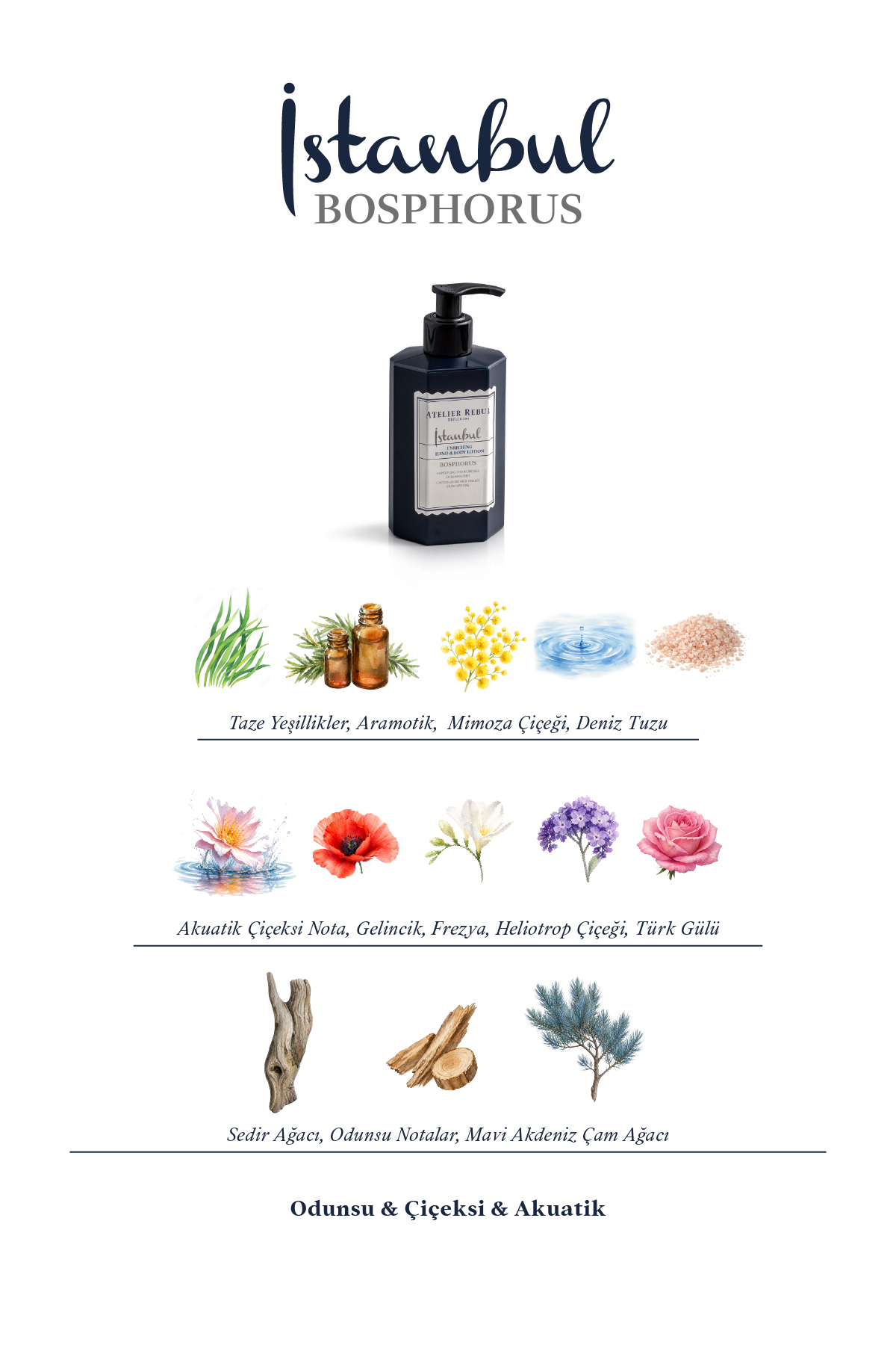 İstanbul Bosphorus El&Vücut Losyonu 100ml — 8691226665740 — تصویر 3 از 4