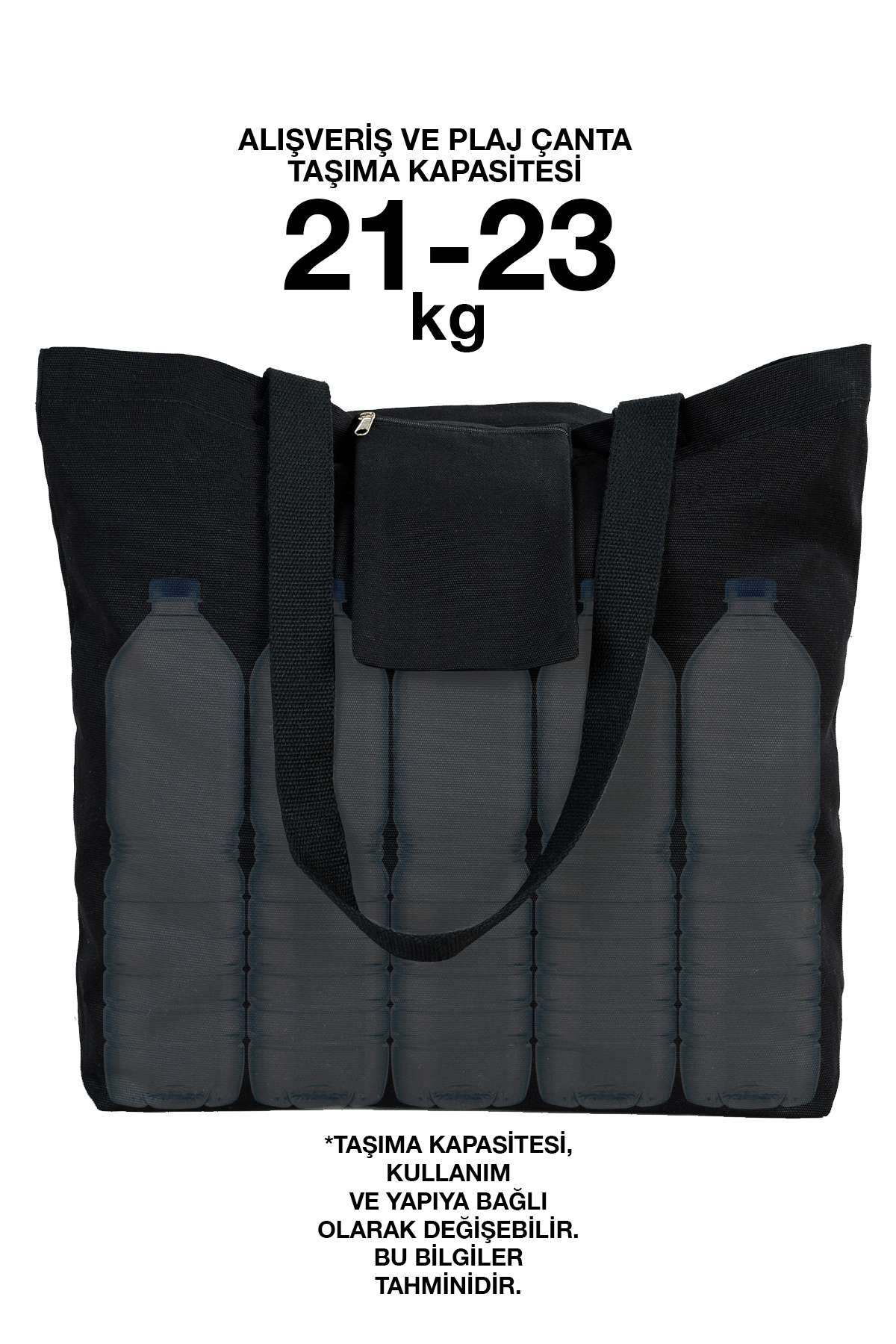 Bammerz Kanvas Alışveriş/plaj Çantası Iç Cepli Örgü Kulp | Siyah Kanvas Çanta | Büyük Boy Market Çantası görsel 4
