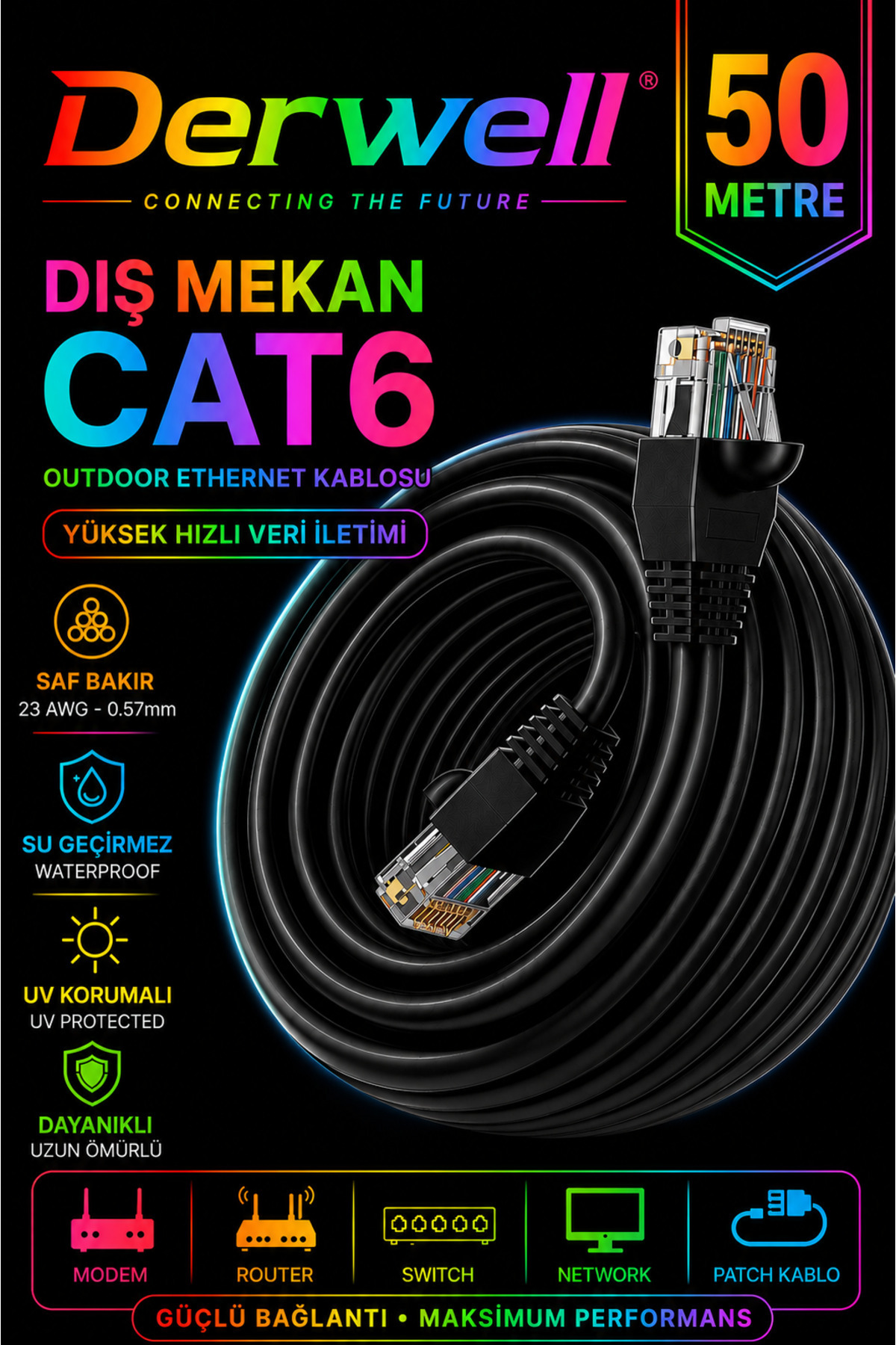 50 METRE CAT6 Dış Mekan Outdoor Ethernet Kablosu 23 AWG 0.57mm Kalın Saf Bakır İnternet Ağ Kablosu Yüksek Hızlı Veri İletimi Su Geçirmez UV Korumalı Dayanıklı Siyah Modem Router Switch Patch Kablo