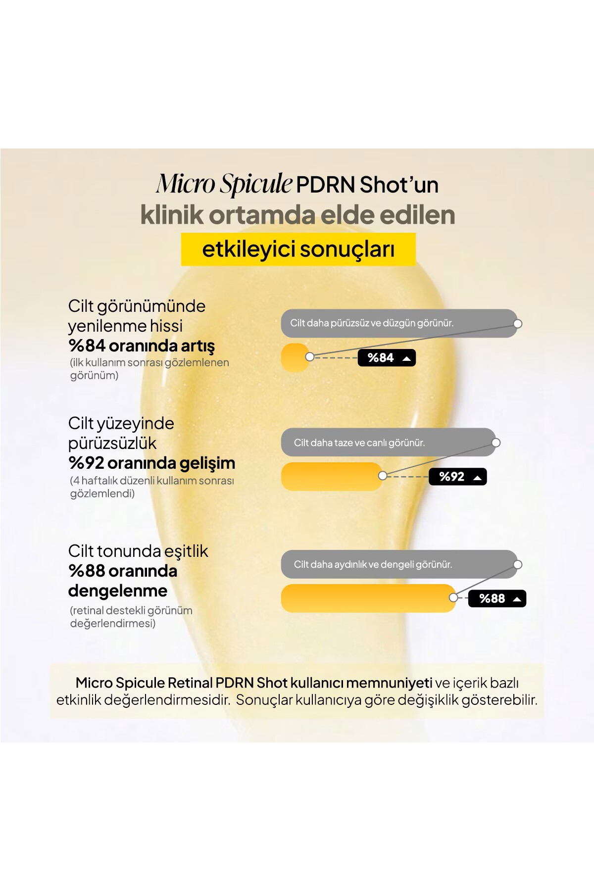 PHLab Micro Spicule Retinal PDRN Intensive Renewal Shot – Yoğun Yenileyici Bakım Serumu 15 ml — MS11454718787458745 — تصویر 3 از 3