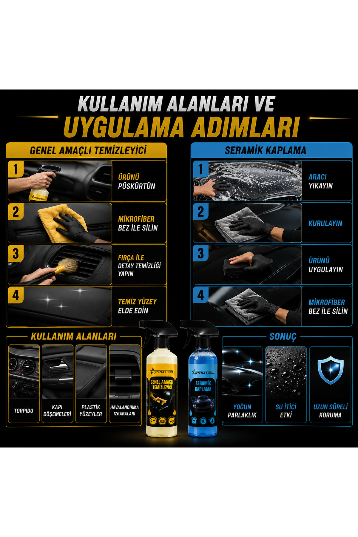 PROTEK Genel Amaçlı Temizleyici + Sıvı Seramik Kaplama Seti