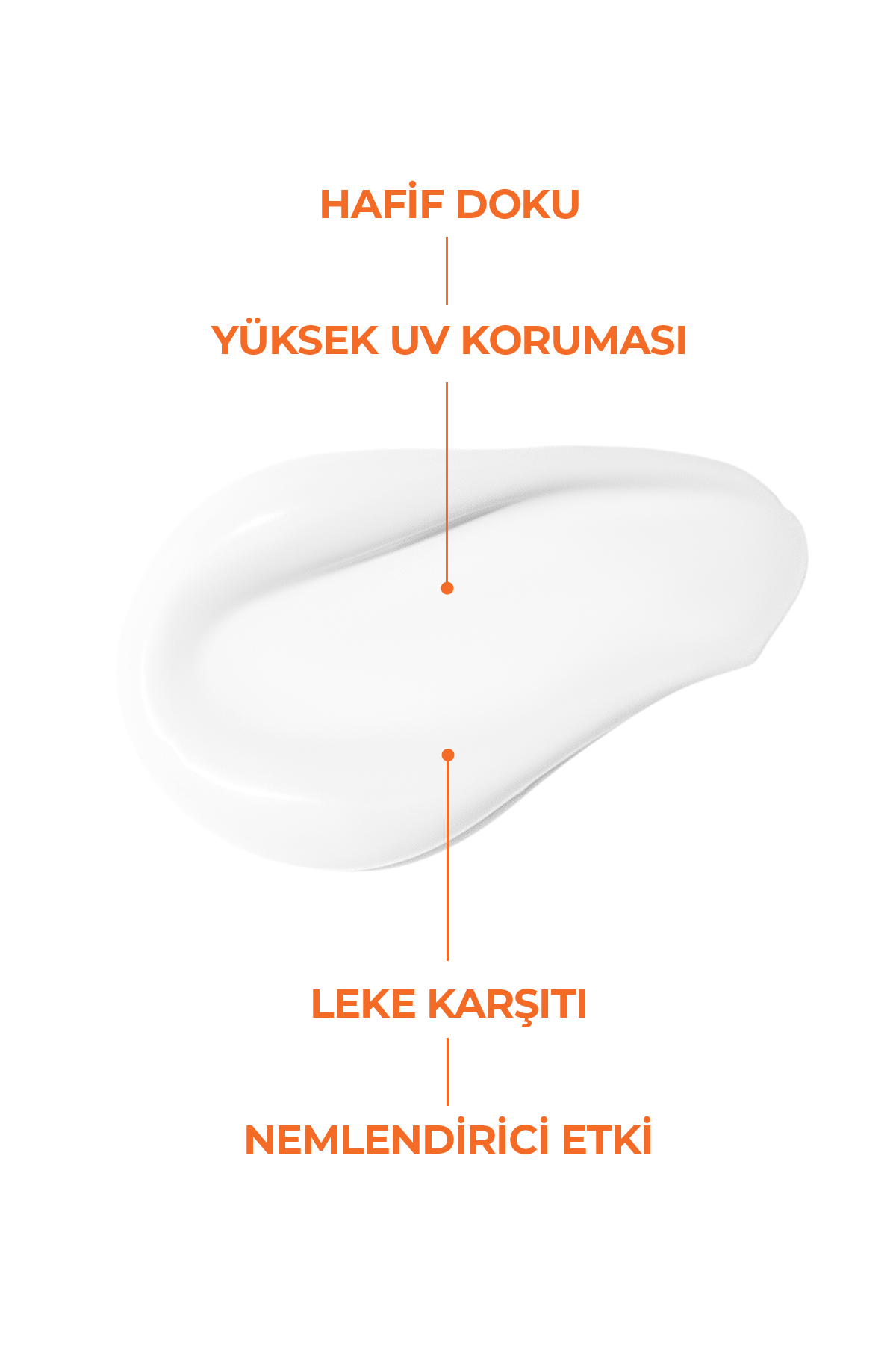 Leke Karşıtı ve Bariyer Güçlendirici SPF 50+ PA++++ Güneş Kremi 50 ml (Yeni Nesil Filtreler, Alfa Arbutin) — NT202 — تصویر 4 از 7