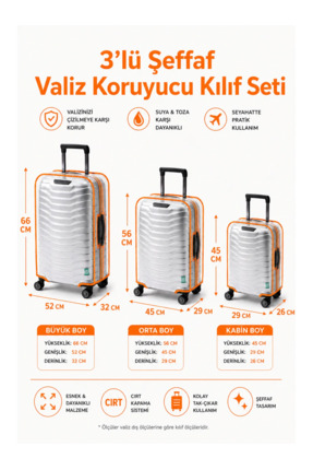 Trink Çanta Şeffaf Valiz Koruyucu Kılıf Ve Bavul Koruyucu Kılıf - 3'l ü SET (...
