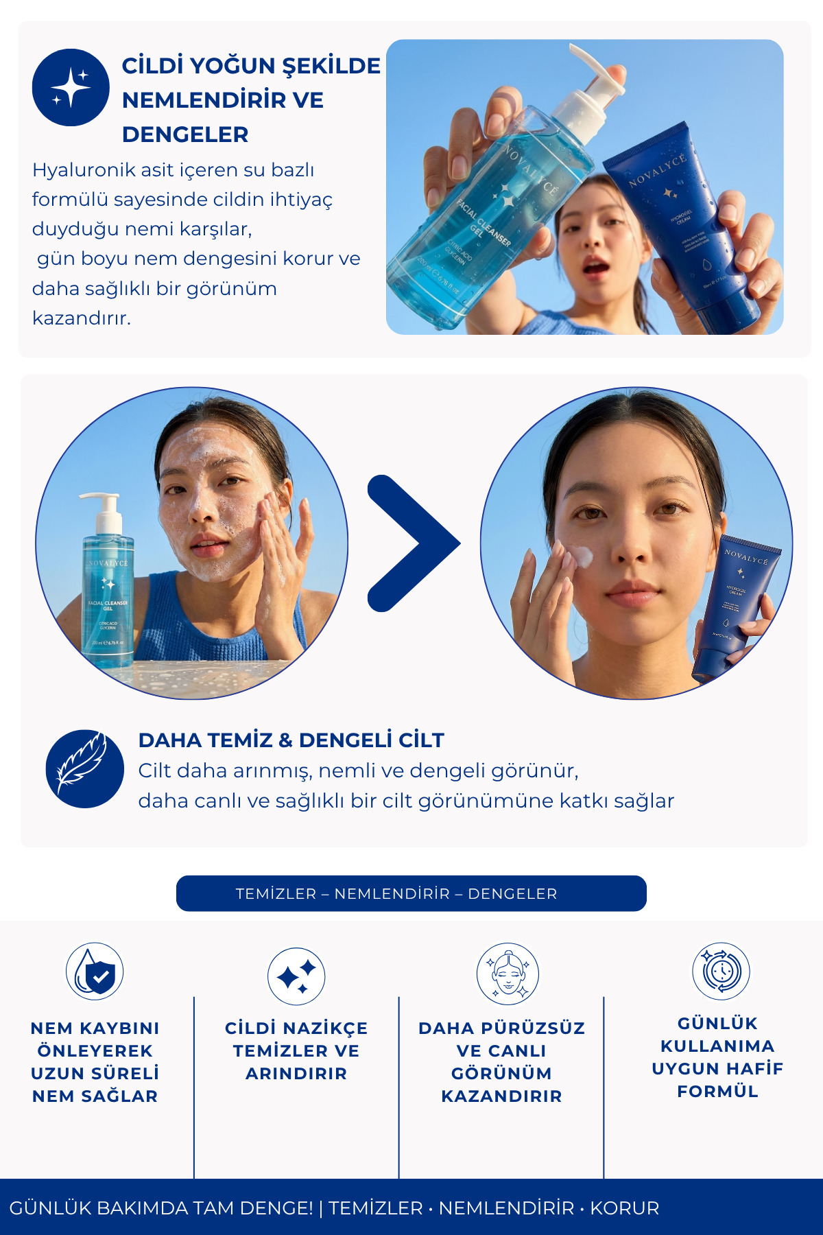 Yüz Yıkama Jeli Nemlendirici Krem Bariyer Onarıcı İkili Cilt Bakım Seti 200ml+50ml — NovalyceJelveNemlendiriciKremSeti — تصویر 3 از 5