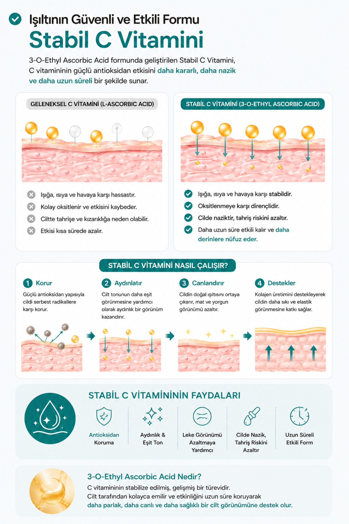 Canlandırıcı, Leke Karşıtı, Işıltı Veren C Vitamini, C+Glow Yuzu Serum, Güney Kore Serum — 002 — تصویر 6 از 9