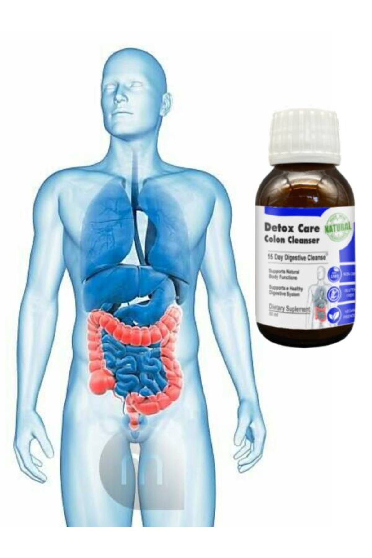 Bezos Detox Care Yeme Sonrası Ferahlık Hissi İçin Destek Şurubu 50 ml x 1 adet+Super Slım — DCCBBB-Z773661
