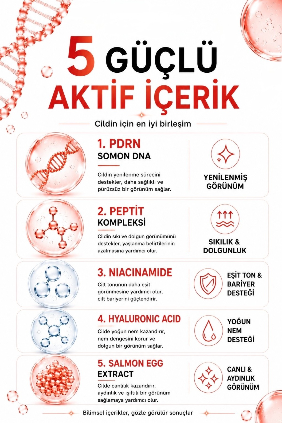 PDRN SOMON DNA Peptide Bounce Ball Yenileyici ve Sıkılaştırıcı Cilt Serumu 30 ml — olr1 — تصویر 8 از 9